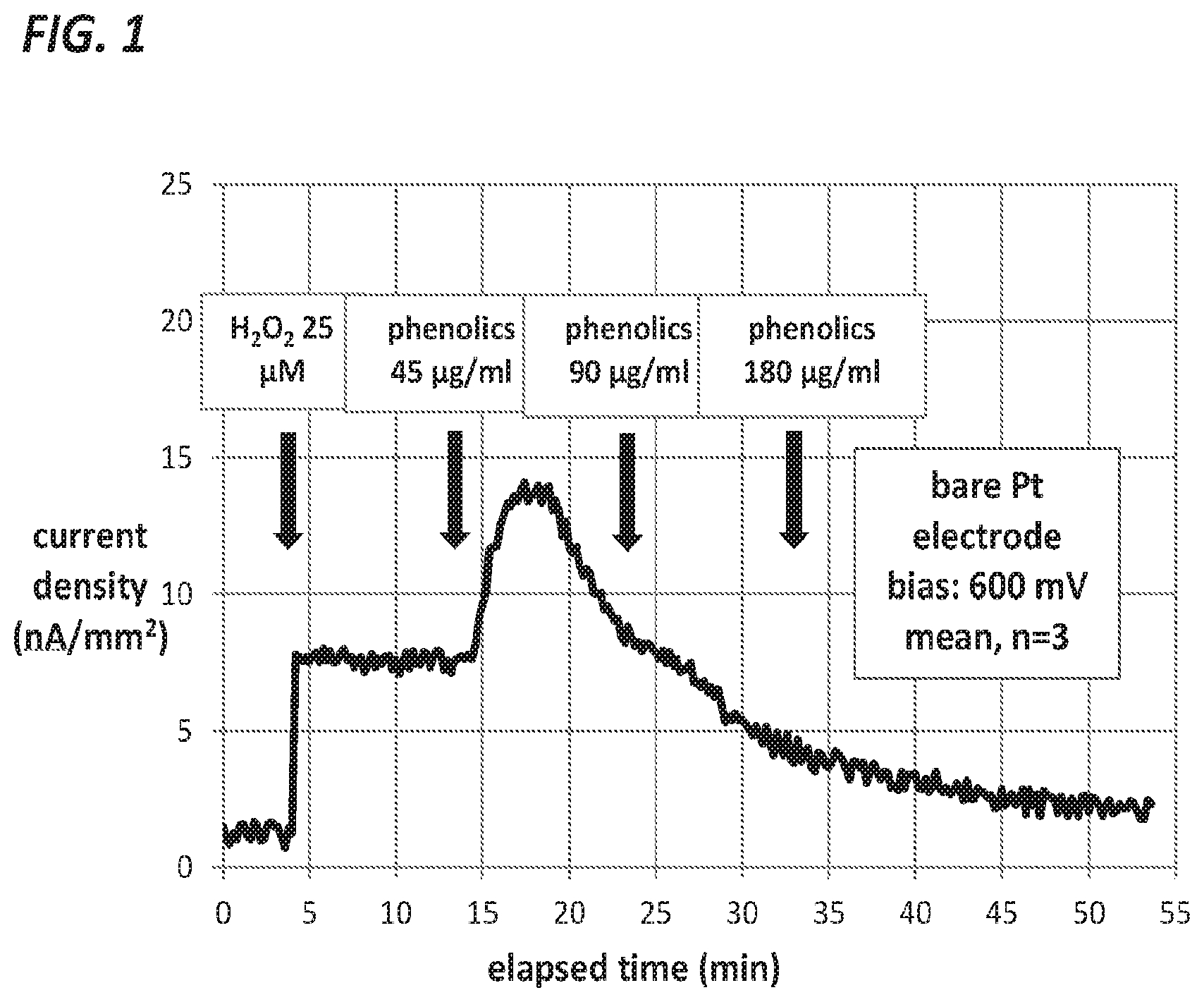 Patent US12611504 — Methods and systems for insulin delivery and glucose measurement — Figure 1