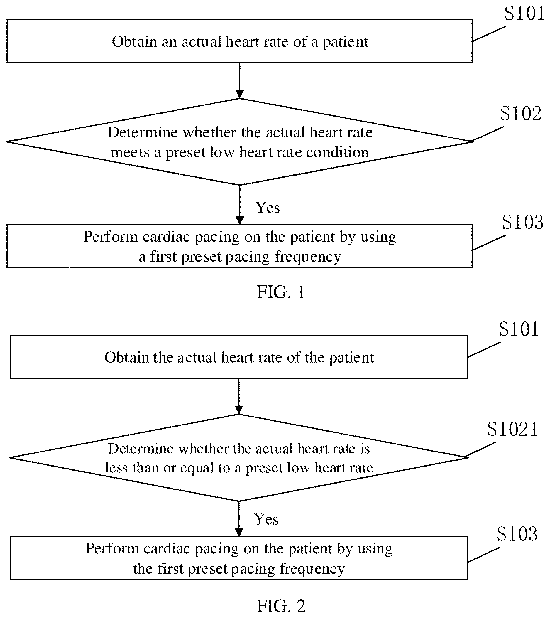 Patent US12611544 Figure 1 – Pacing control method, pacing control apparatus, and medical device