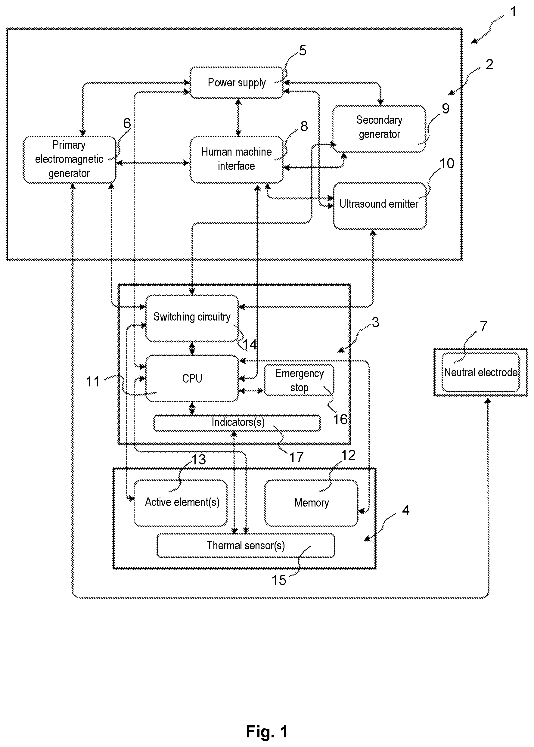 Patent US12611545 — Device and method for unattended treatment of a patient — Figure 1