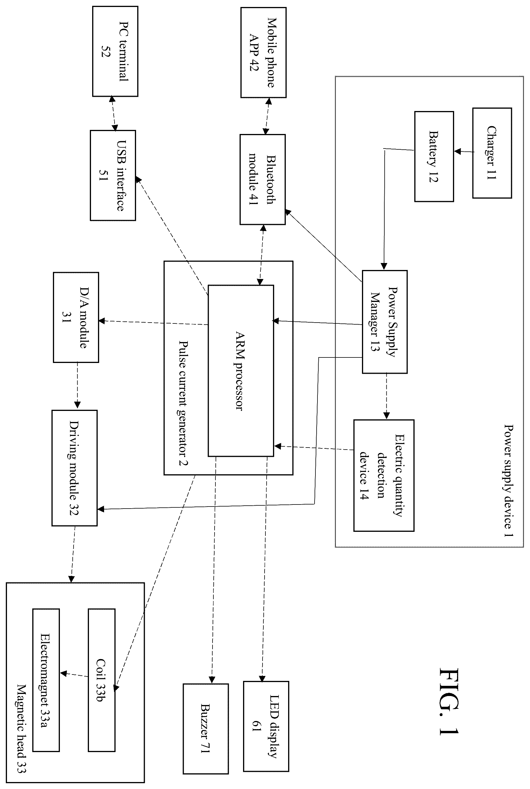 Patent US12611547 — Non-drug cardio-cerebrovascular disease therapeutic apparatus — Figure 1