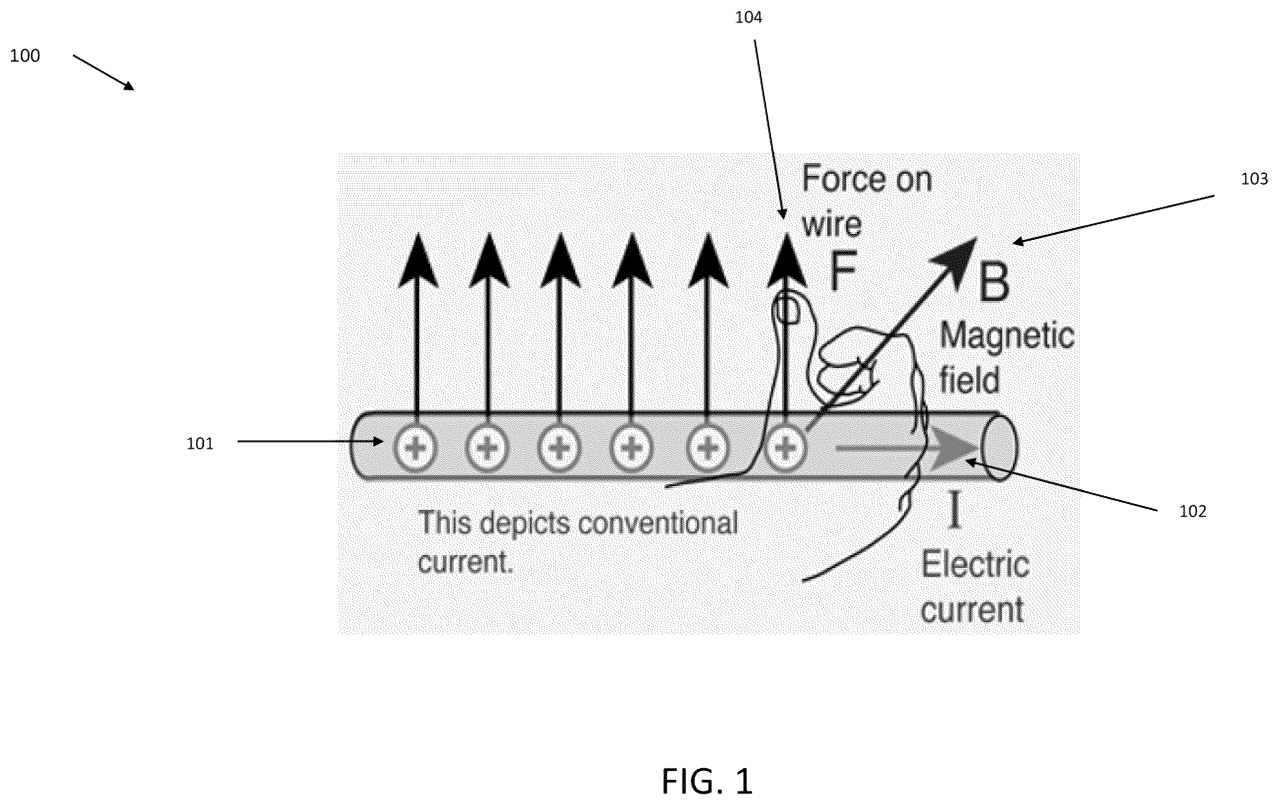 Patent US12611549 — Systems and methods for modulated multi-spectral magnetic stimulation — Figure 1