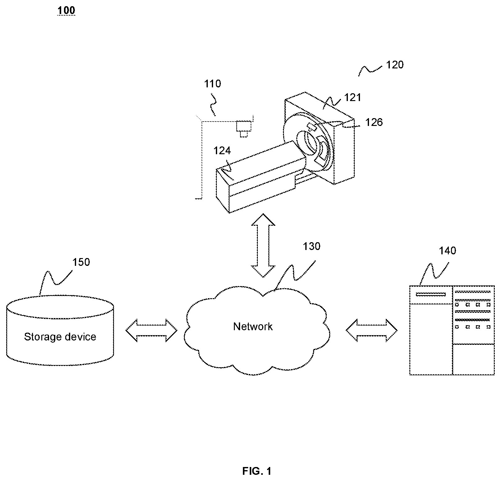 Patent US12611552 Figure 1 – Methods and systems for radiation therapy guidance