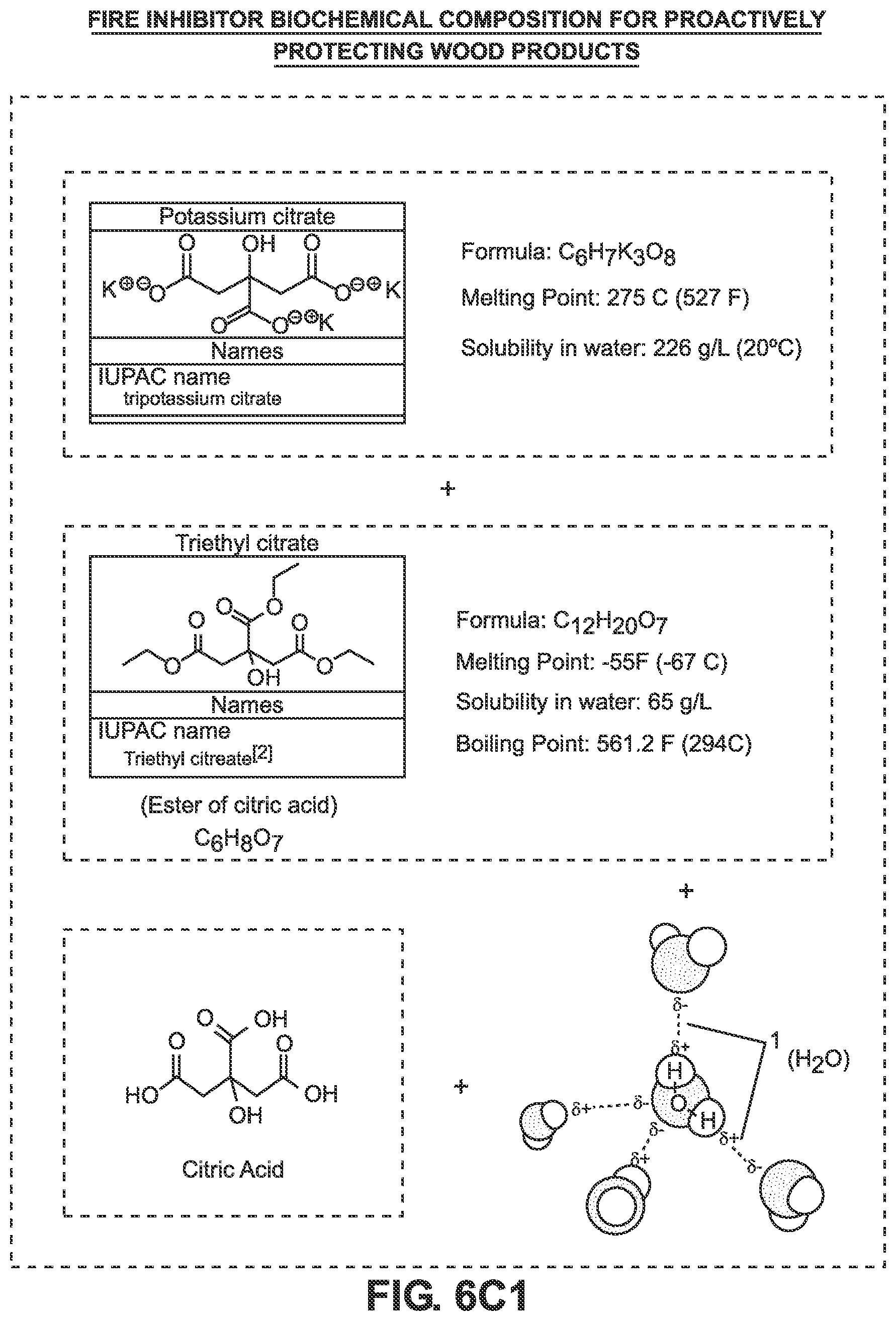 Patent US12611560 Figure 17 – Environmentally-clean fire inhibiting biochemical compositions for forming thin potassium salt crystalline coatings on combustible surfaces to be protected against fire