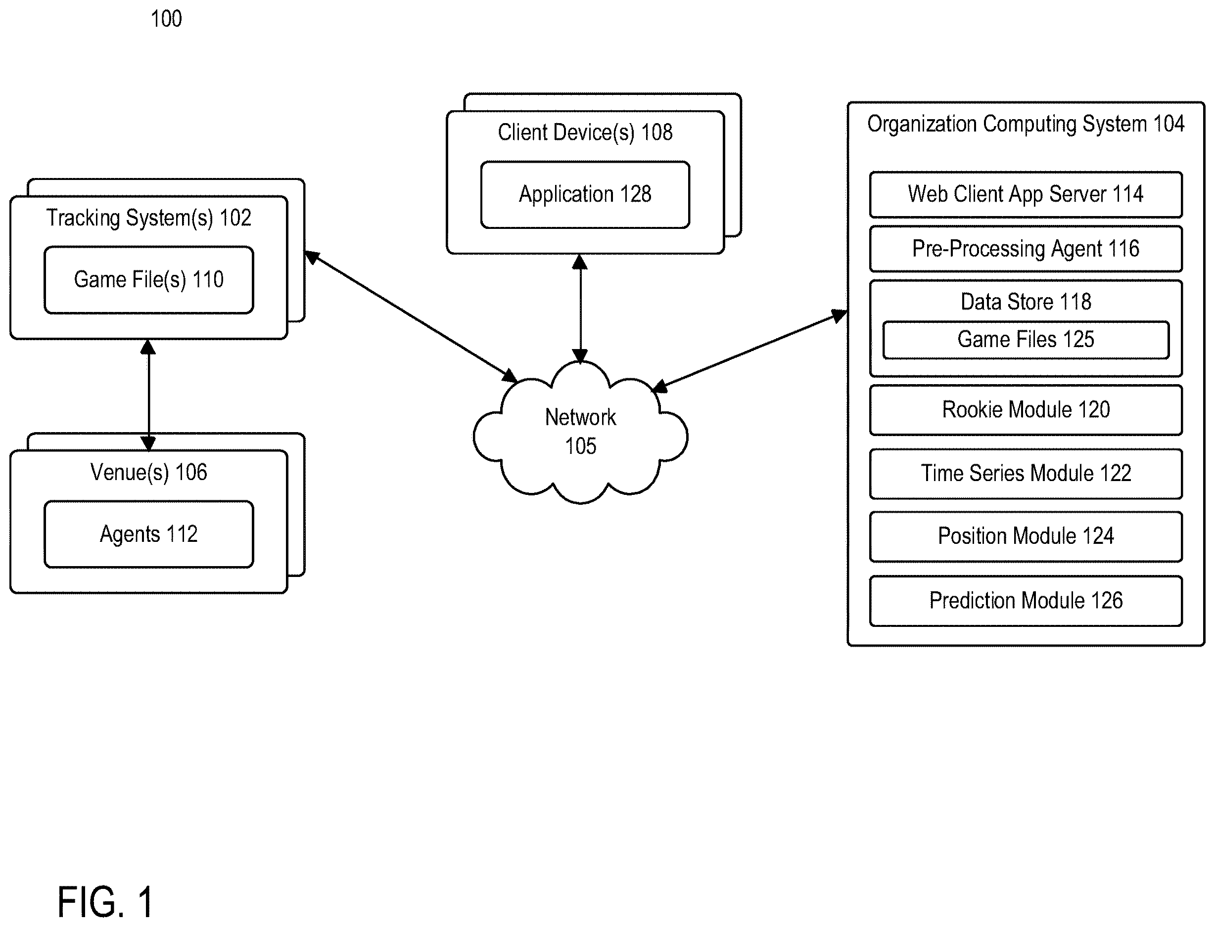 Patent US12611586 — System and method for generating daily-updated rating of individual player performance in sports — Figure 1