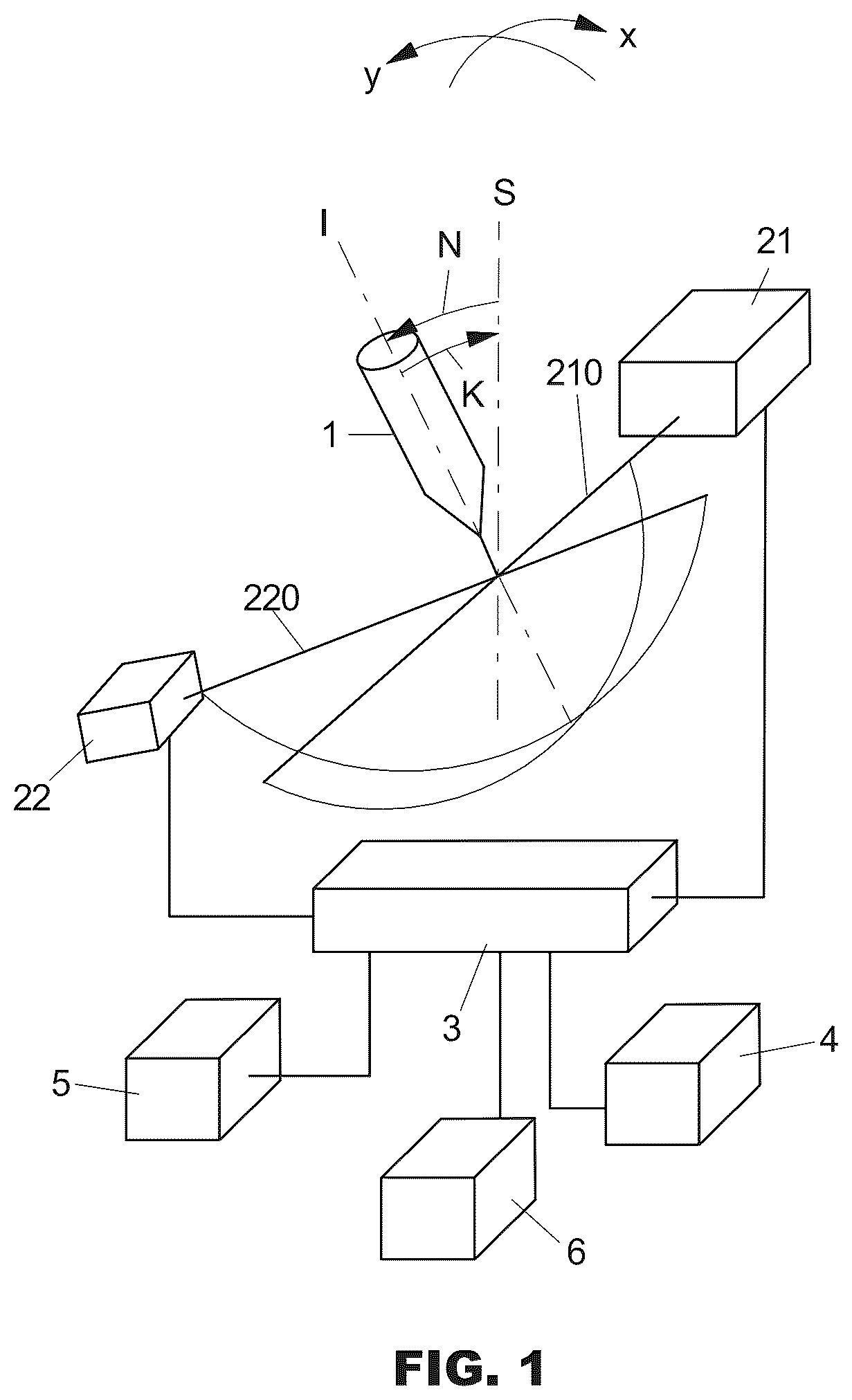 Patent US12611591 — Device and method for generating control signals — Figure 1