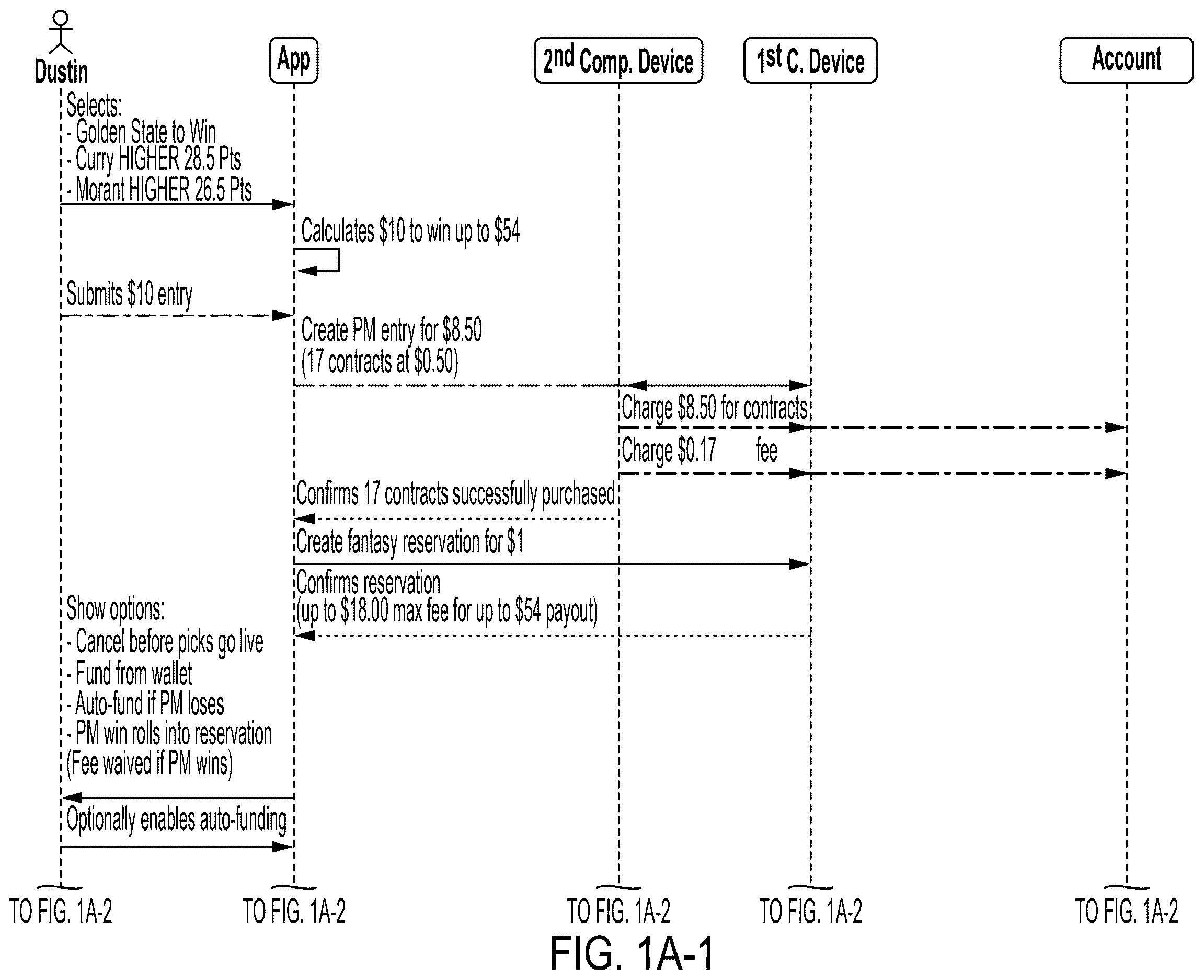Patent US12611601 — Systems and methods for processing combination selections including predictions and fantasy entries — Figure 1