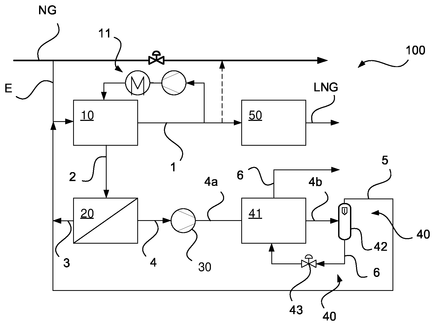 Patent US12611626 — Method and arrangement for separating carbon dioxide from a feed stream containing carbon dioxide — Figure 1