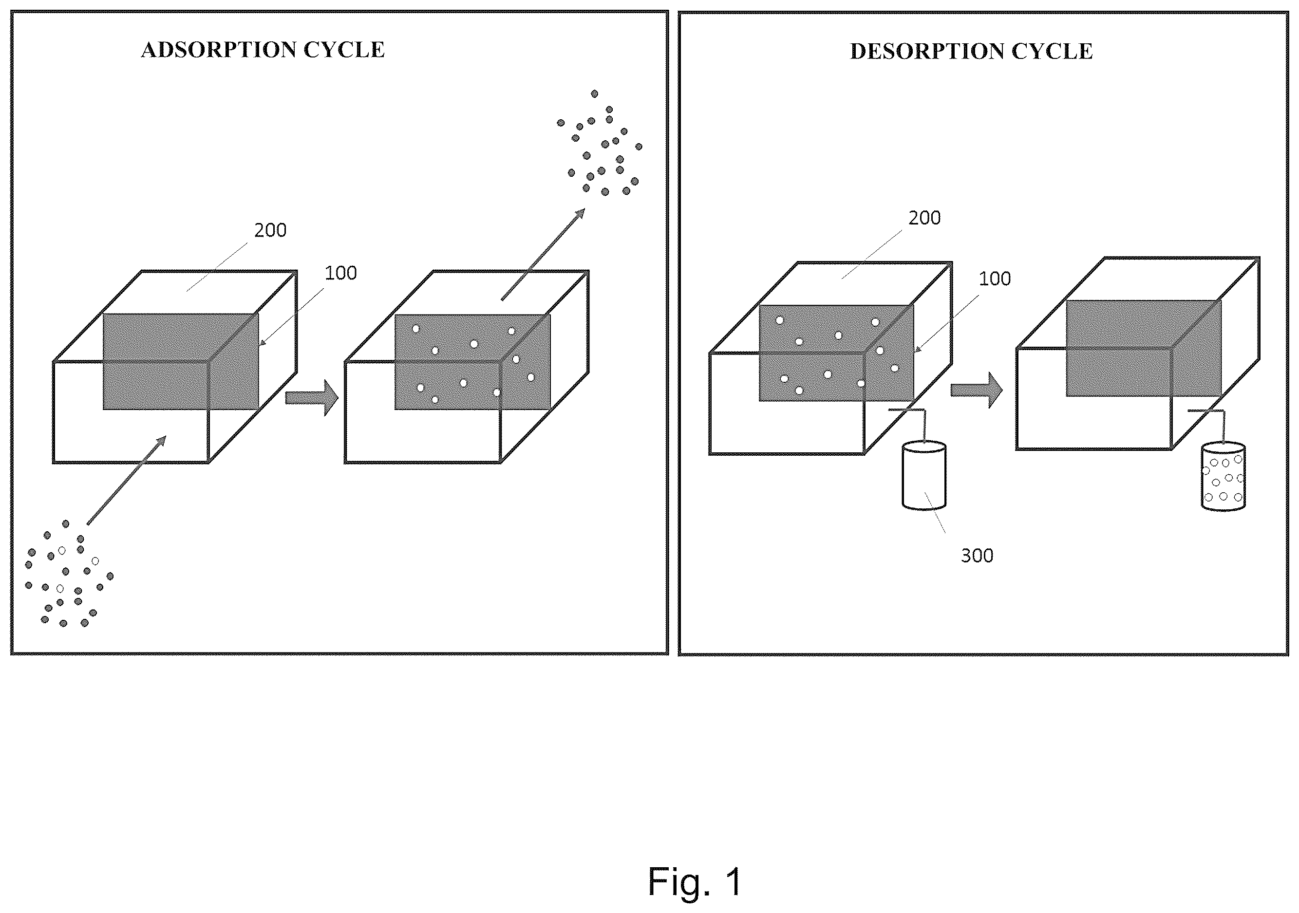 Patent US12611627 — Method for continuously obtaining carbon dioxide and device for carrying out this method — Figure 1
