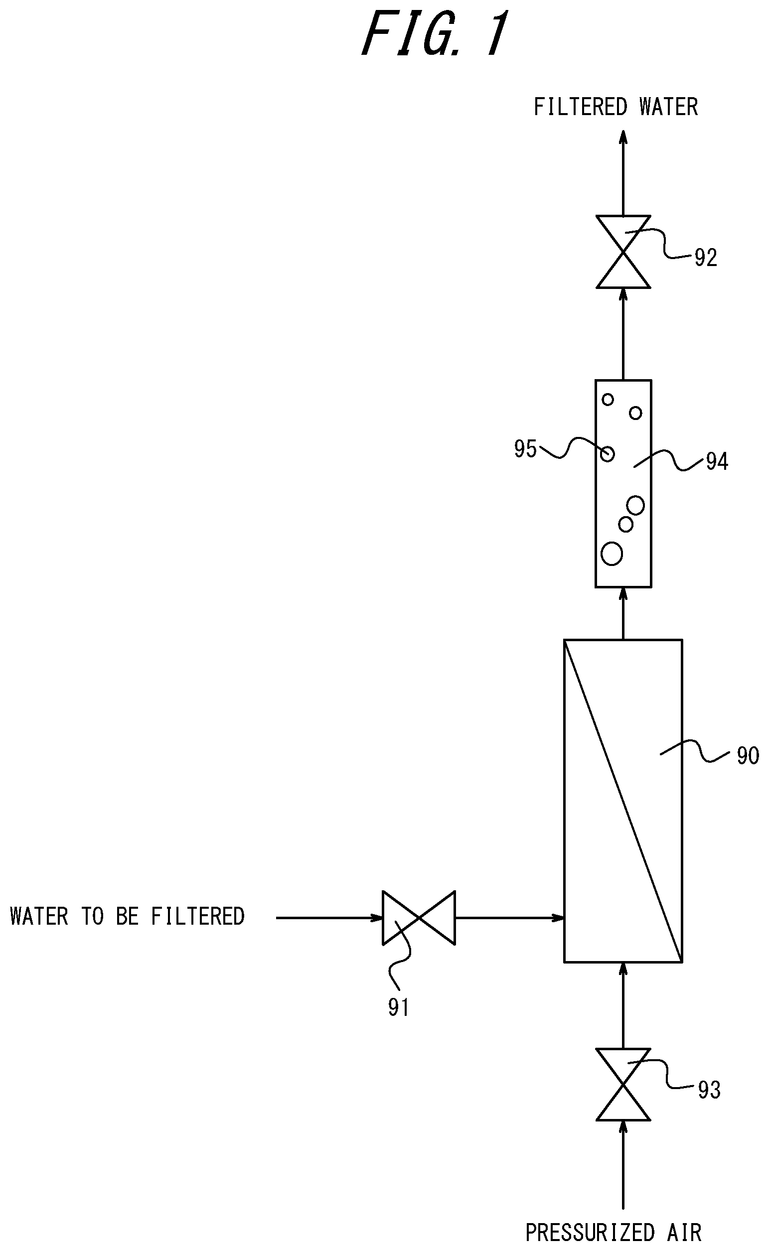 Patent US12611633 — Filter evaluating device, purifying device, and filter evaluating method — Figure 1