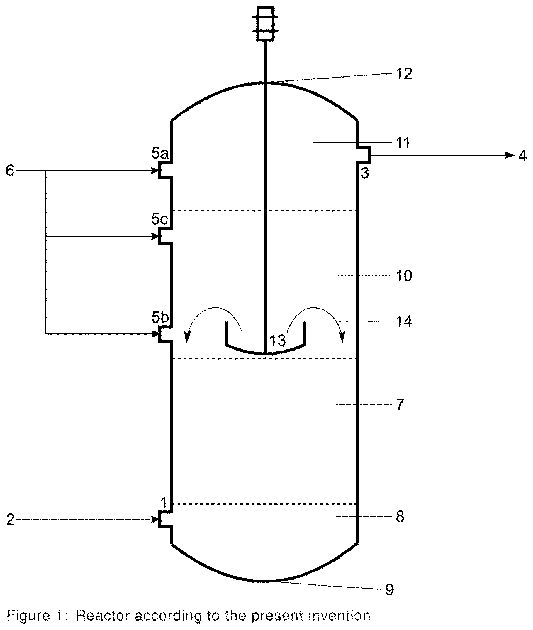 Patent US12611646 Figure 1 – Polymerization process and reactor for controlling molecular weight distribution and comonomer composition distribution