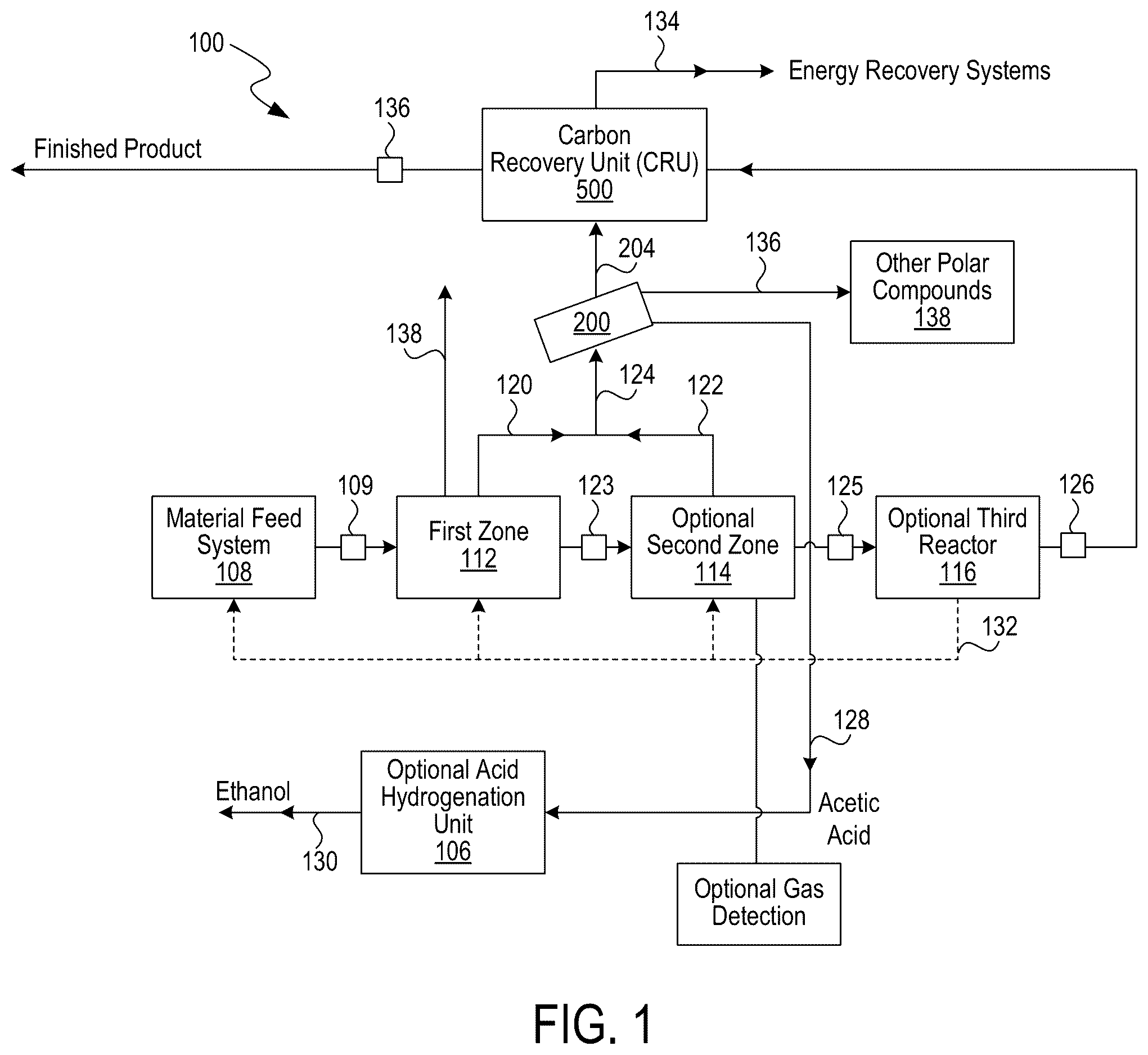 Patent US12611649 — Biogenic activated carbon and methods of making and using same — Figure 1