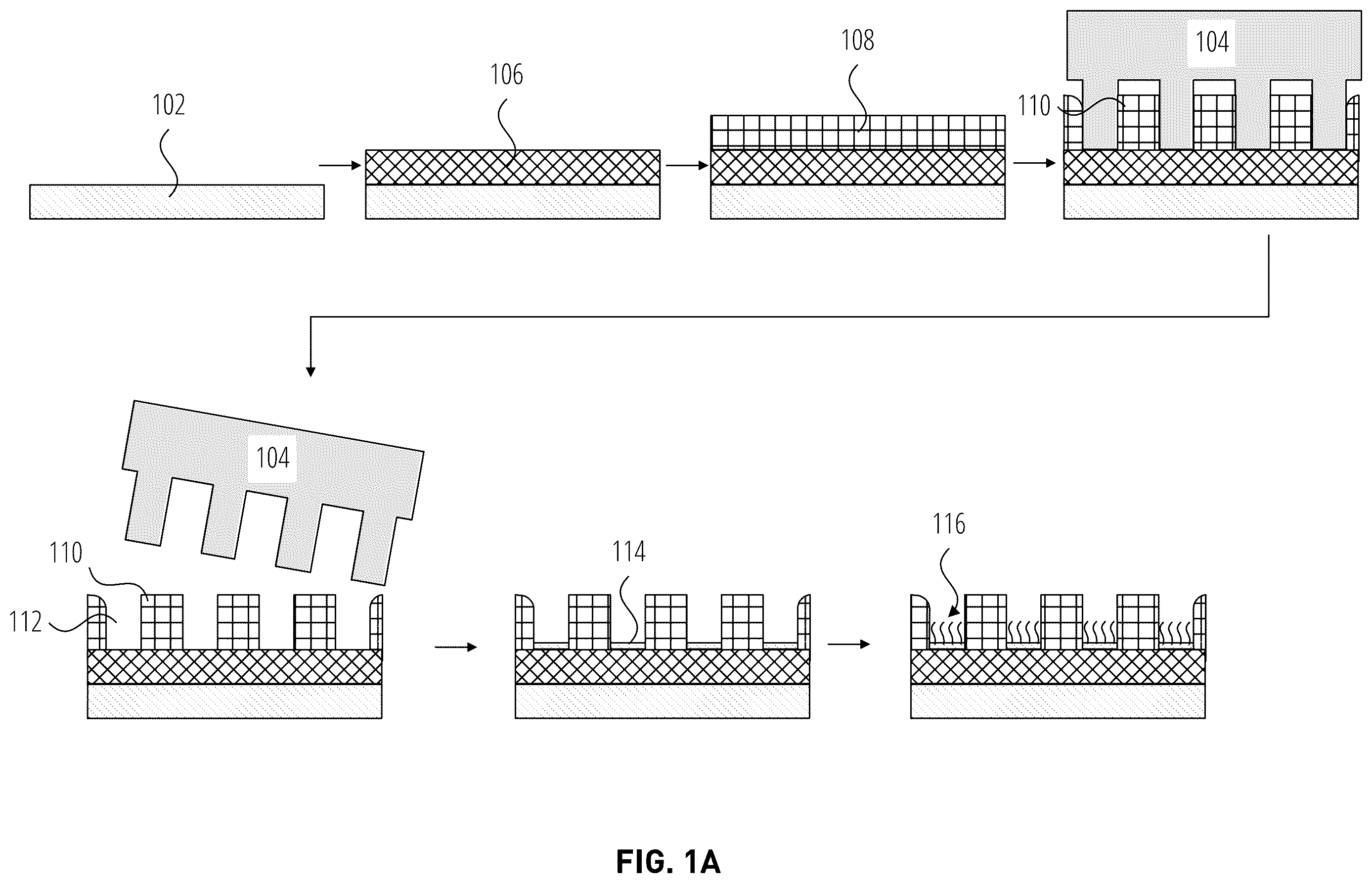 Patent US12611666 — Substrate with orthogonally functional nanodomains — Figure 1