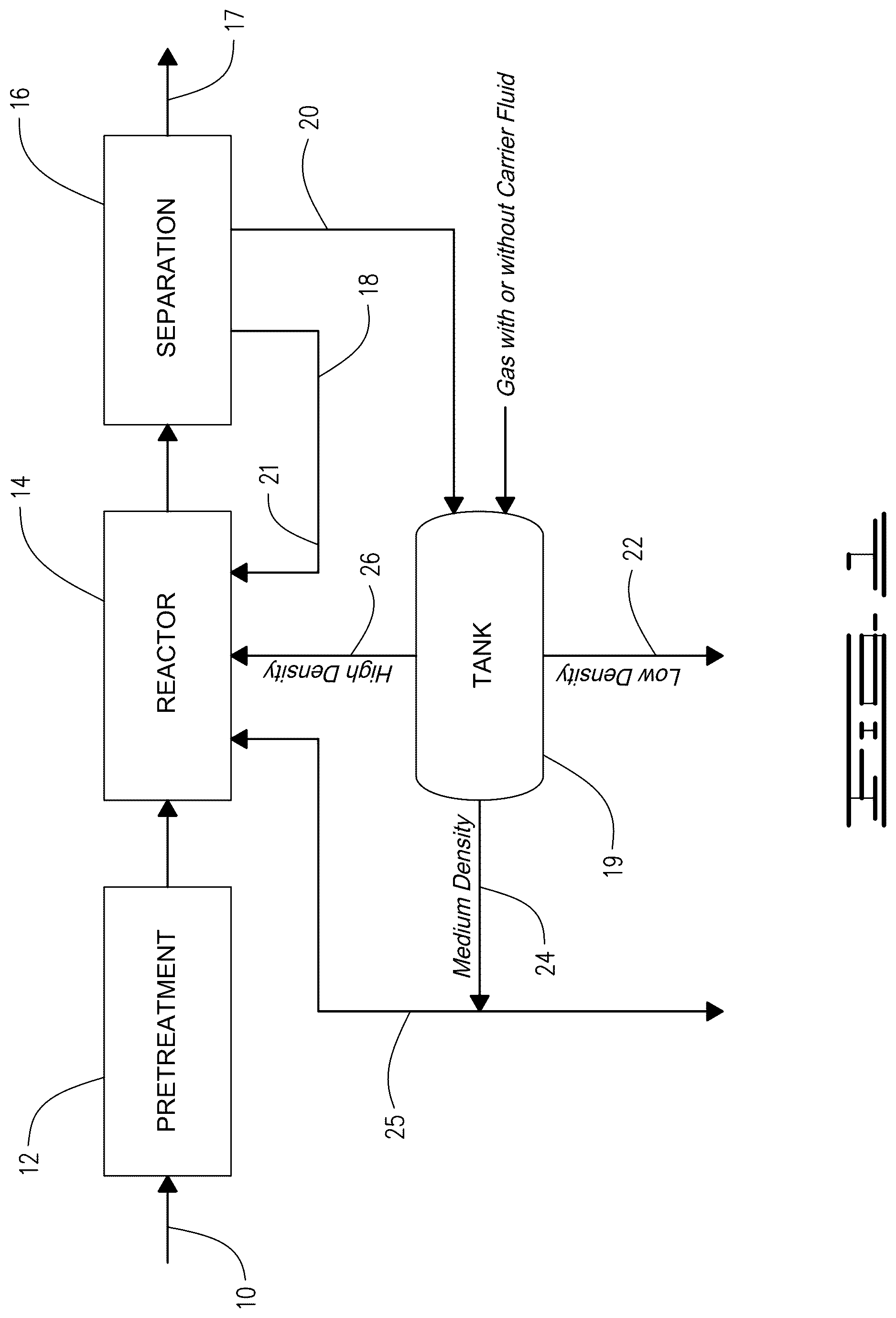 Patent US12611678 — Separation of fluids containing solids — Figure 1