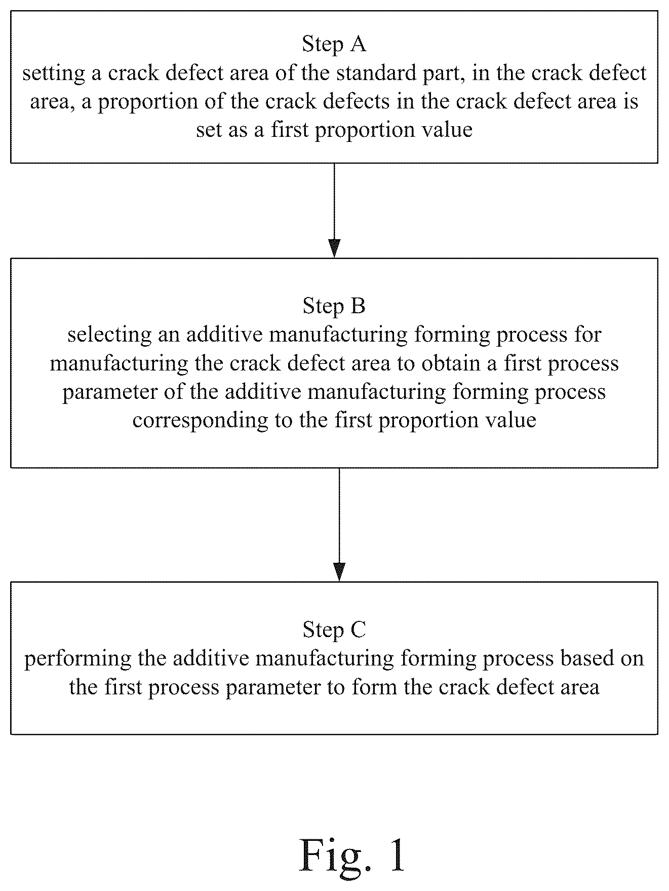 Patent US12611713 — Non-destructive testing method for crack defects, and a testing standard part and a manufacturing method thereof — Figure 1