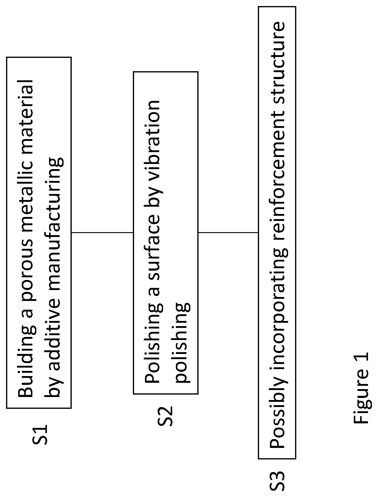 Patent US12611716 — Porous metallic material — Figure 1