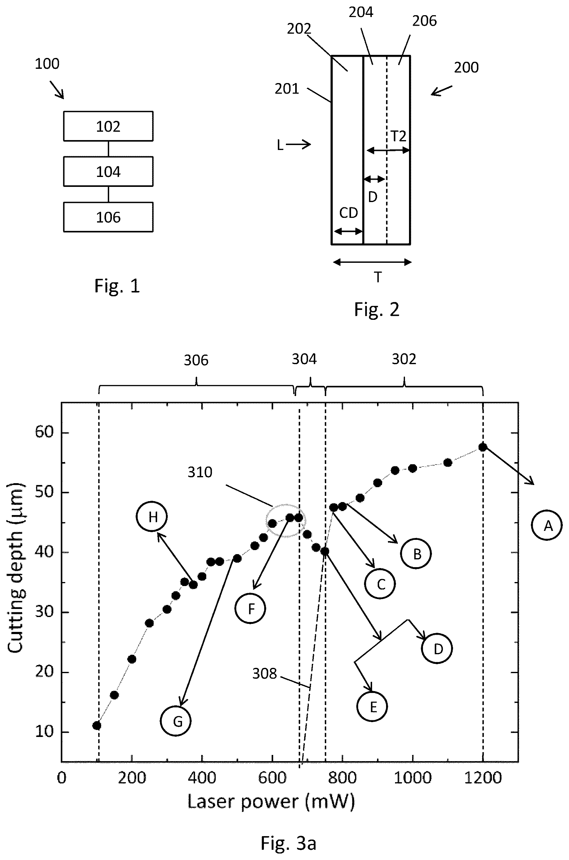 Patent US12611734 — Method of and apparatus for cutting a substrate or preparing a substrate for cleaving — Figure 1