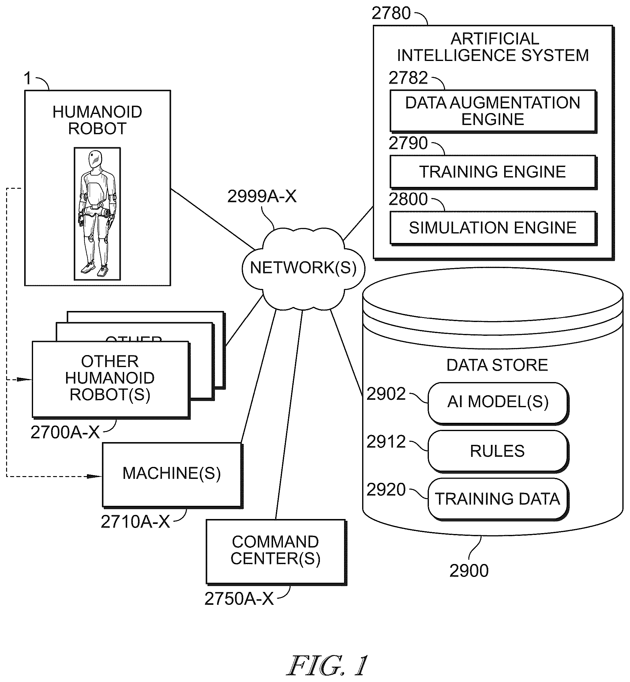 Patent US12611766 — Humanoid robot with advanced kinematics — Figure 1