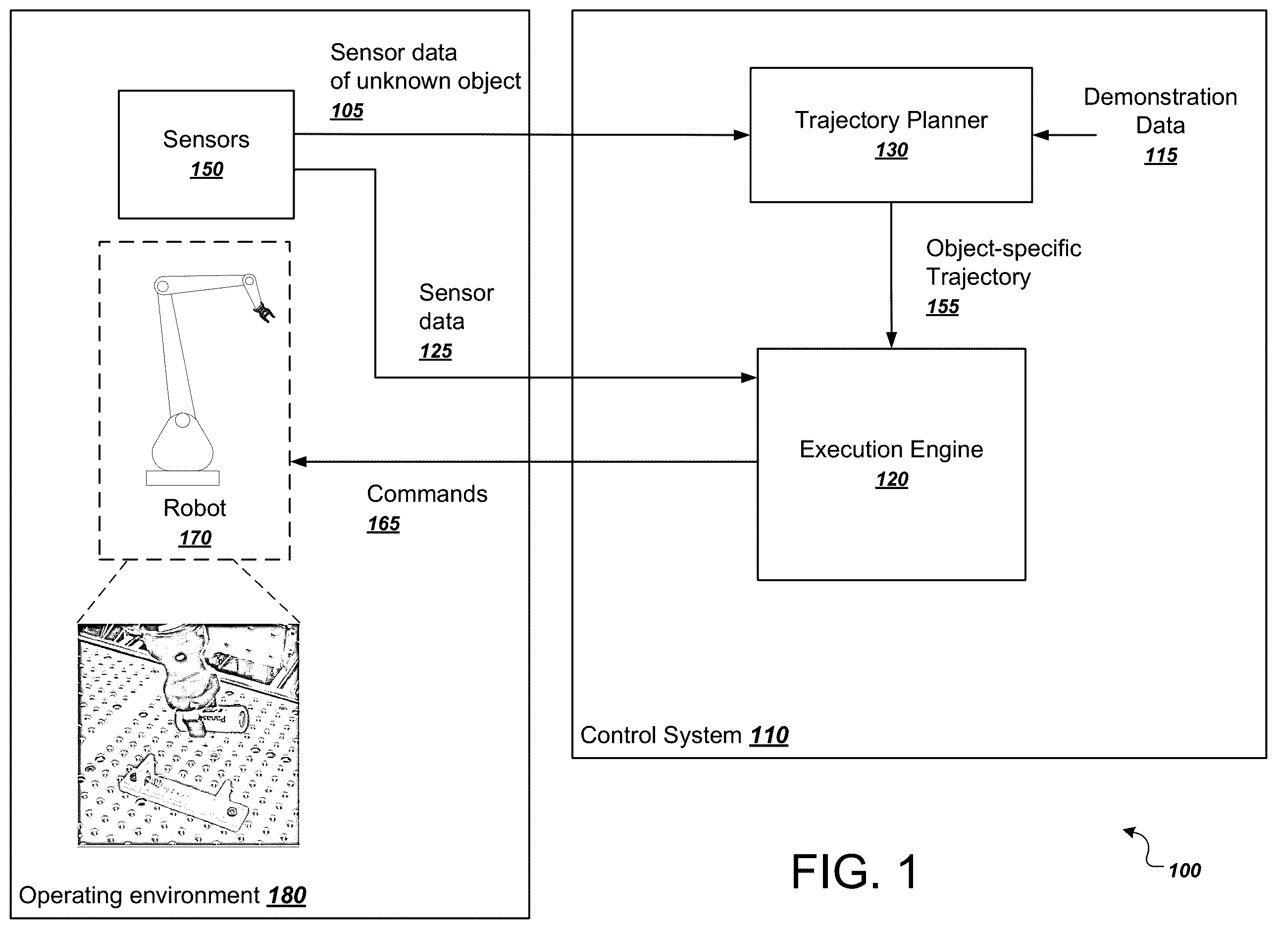 Patent US12611770 — Category-level manipulation from visual demonstration — Figure 1