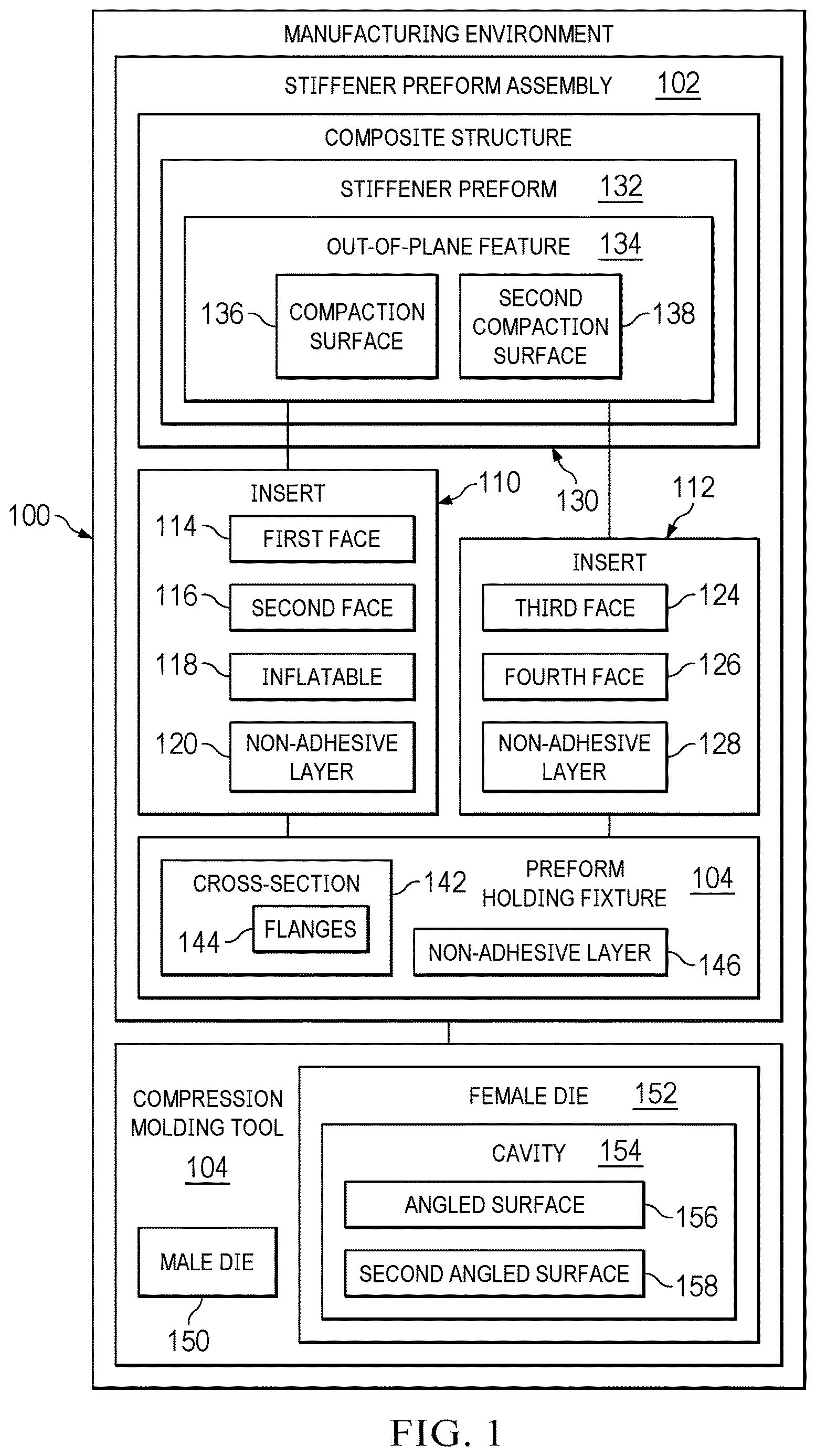 Patent US12611823 — In-tool compaction for composite structures — Figure 1