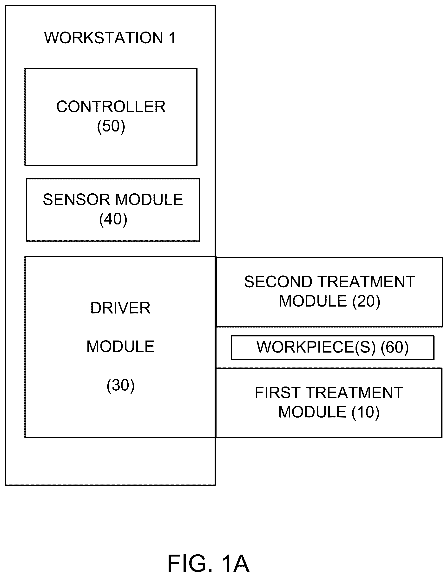 Patent US12611855 Figure 1 – Apparatus and a method for bonding webs of non-woven plastic material