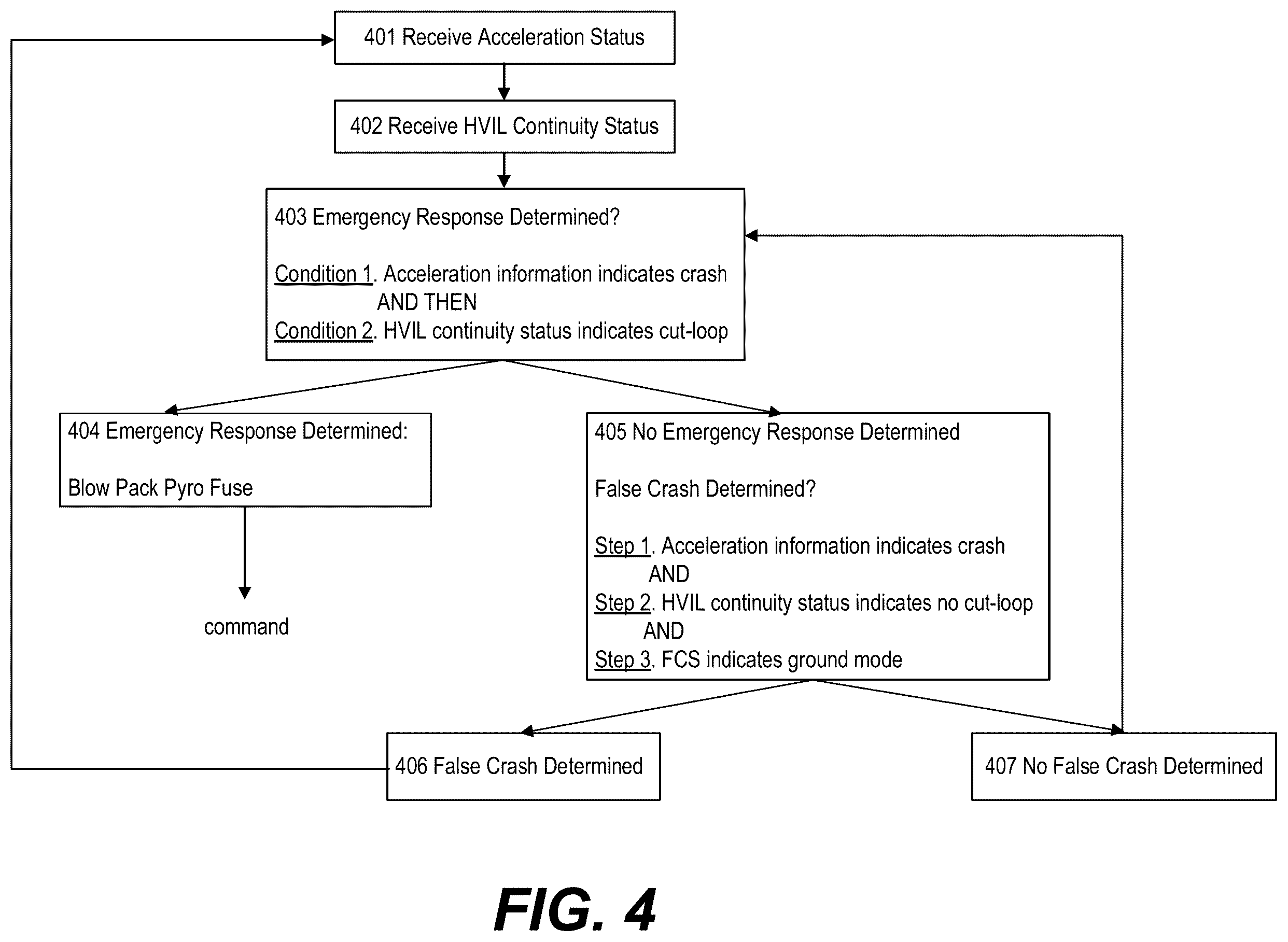 Patent US12611942 Figure 7 – High power distribution architectures