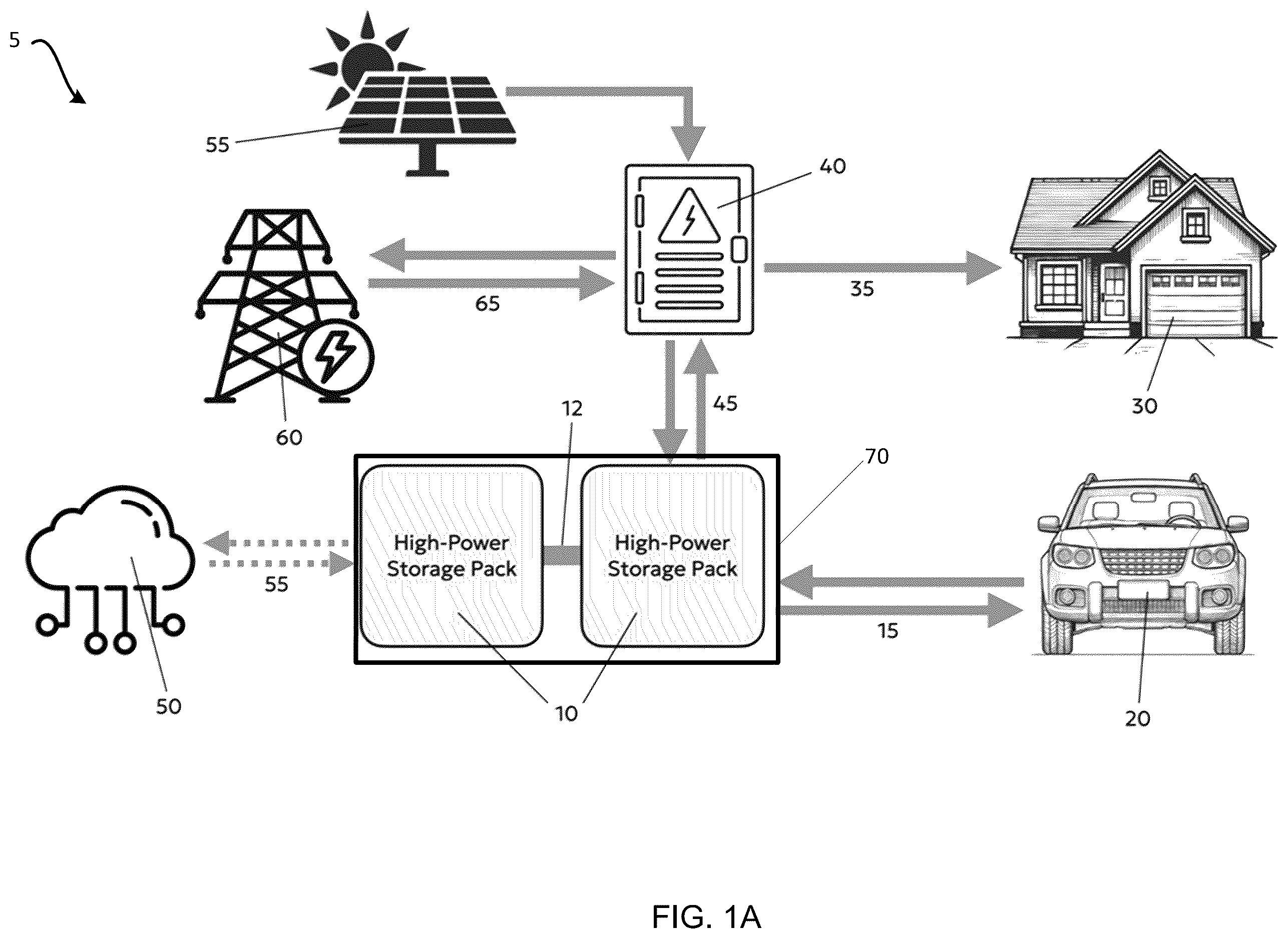 Patent US12611943 — Distributed power transfer and storage system for high-speed direct current charging — Figure 1