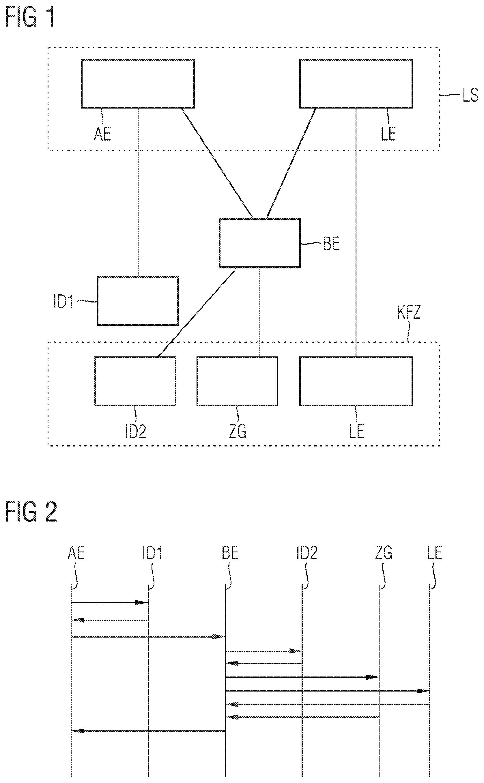 Patent US12611956 — Method and arrangement for protecting a charging station against improper use — Figure 1