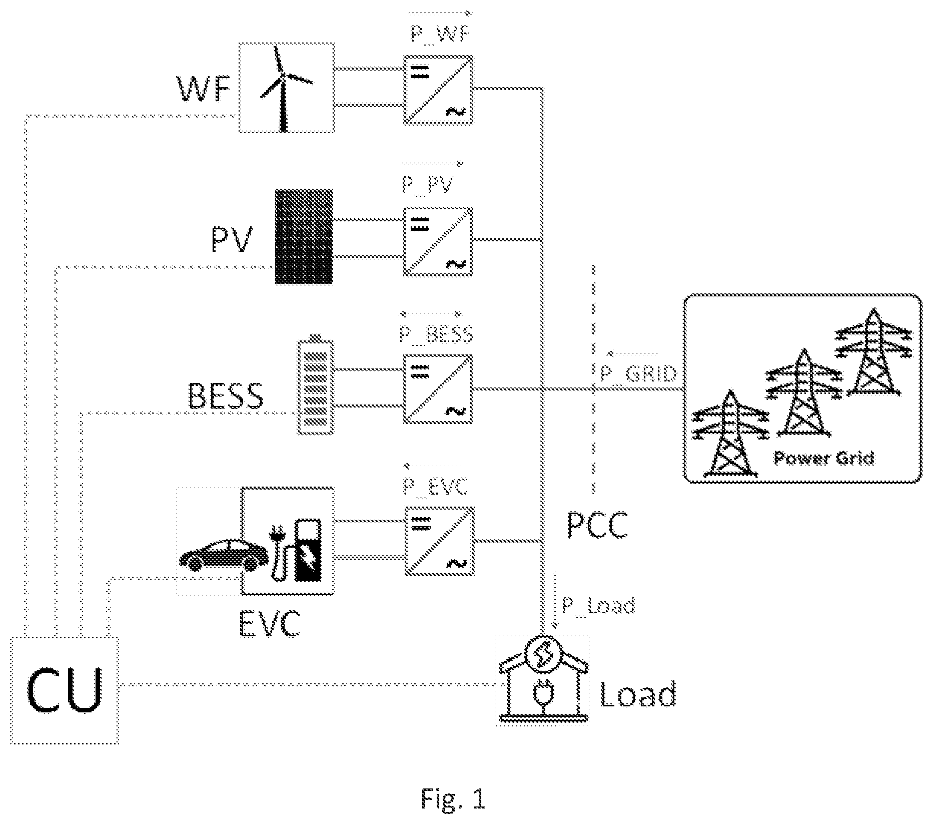 Patent US12611957 — Method of controlling of battery energy storage system of power system with high dynamic loads — Figure 1