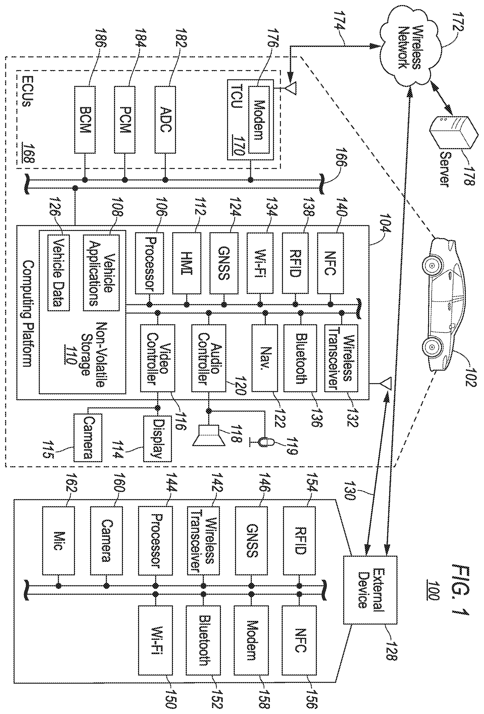 Patent US12612011 — Multiple frequency band communication system for vehicle — Figure 1
