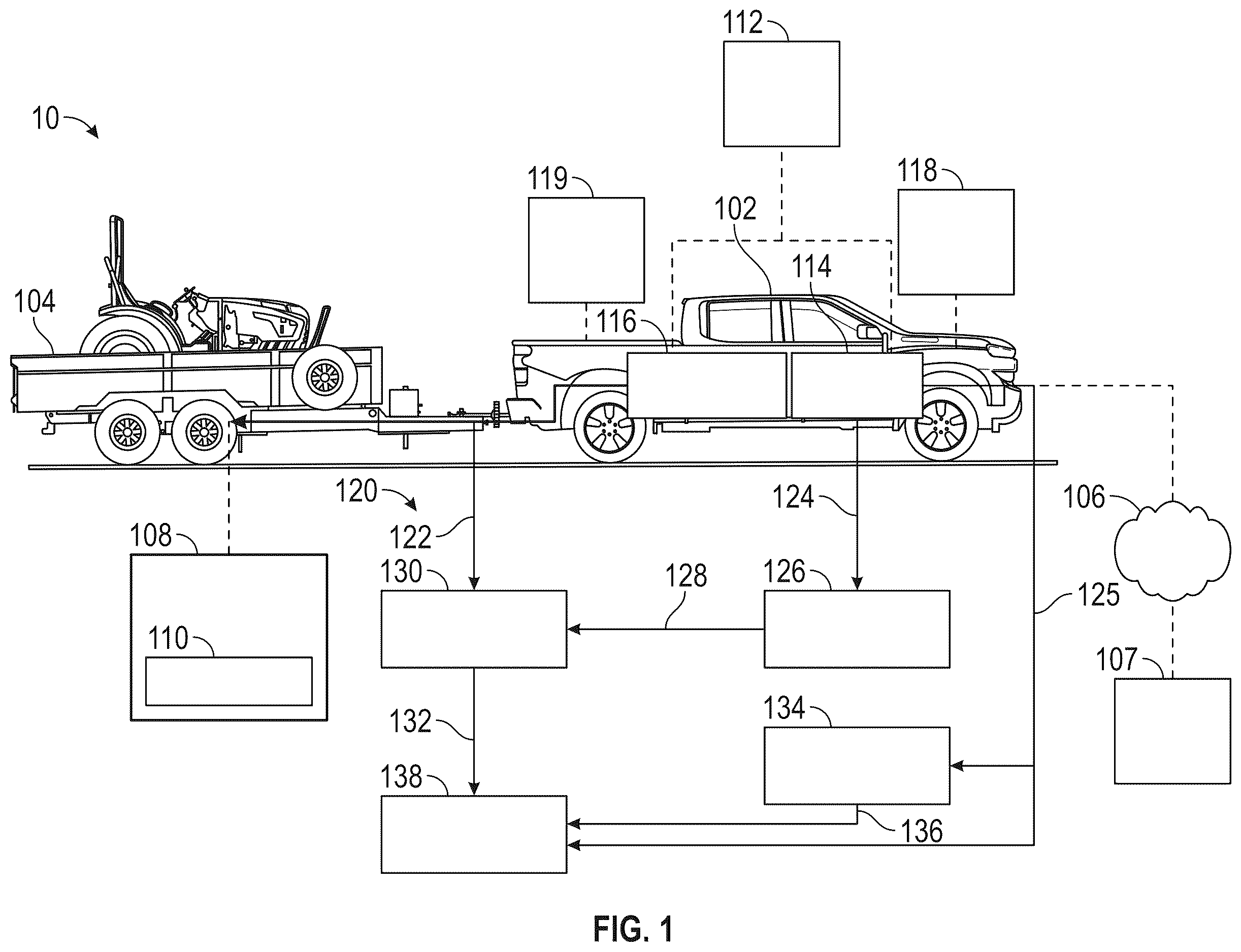 Patent US12612018 — Methods and systems for evaluating trailer braking system performance and conditions — Figure 1