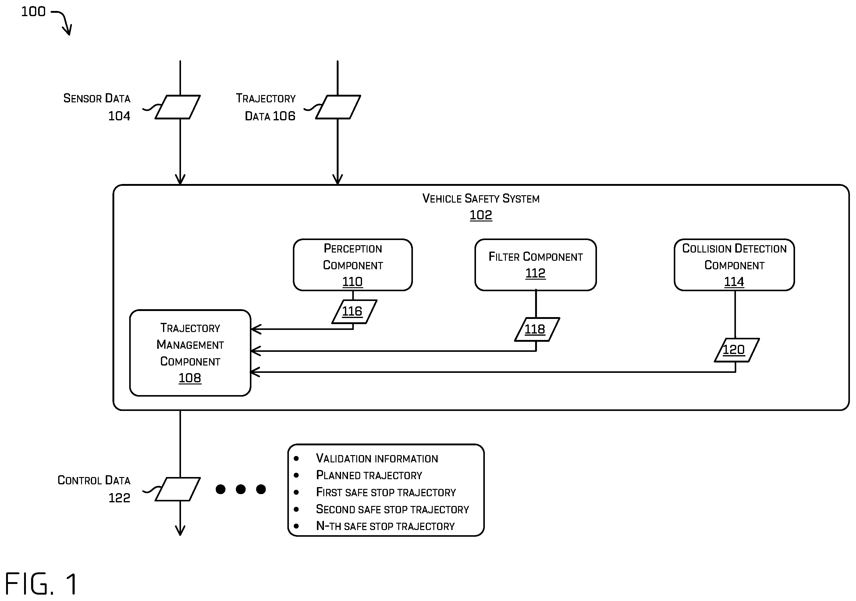Patent US12612035 — Vehicle safety system — Figure 1