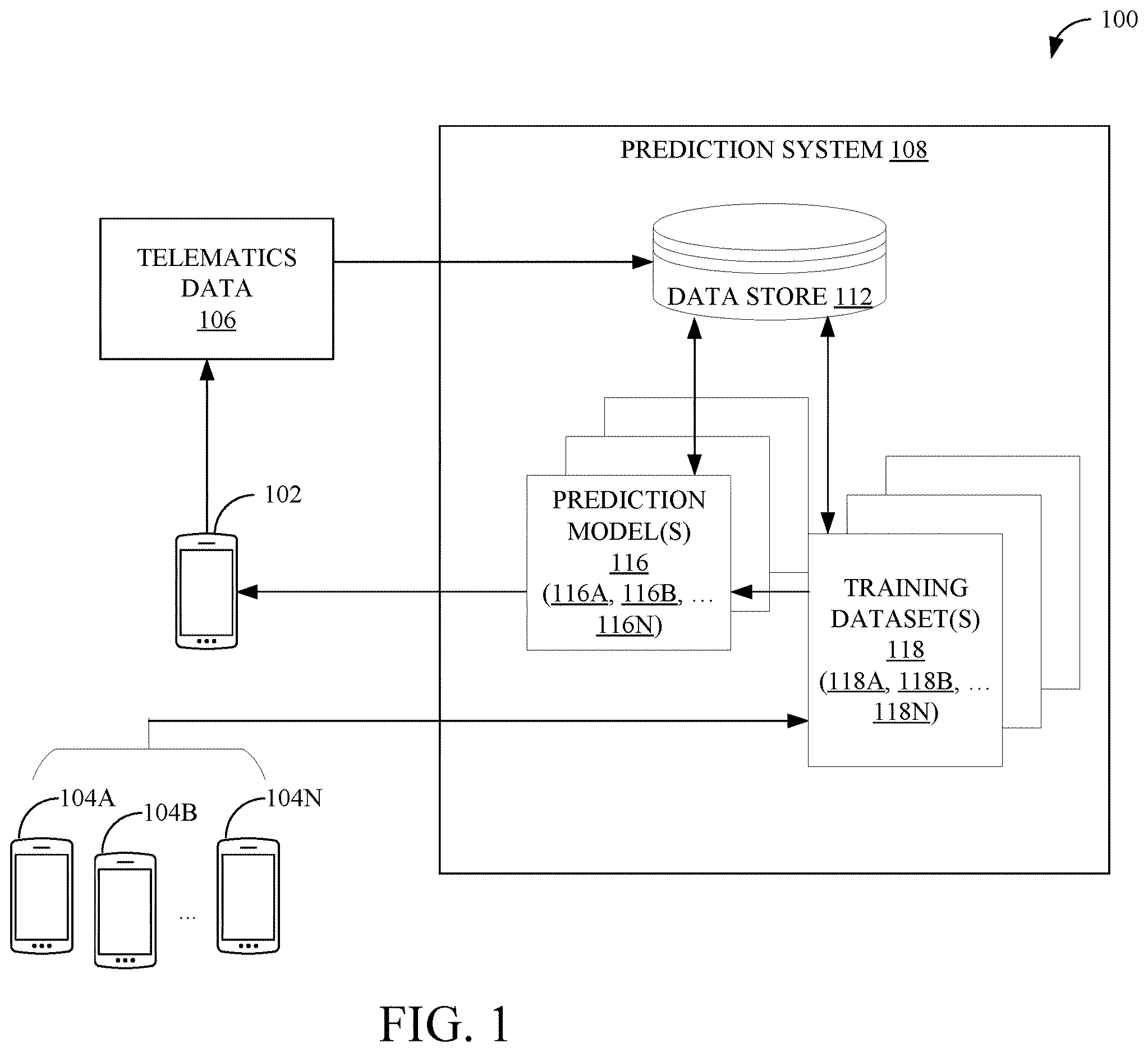 Patent US12612037 — Collision prediction based on different types of impact — Figure 1