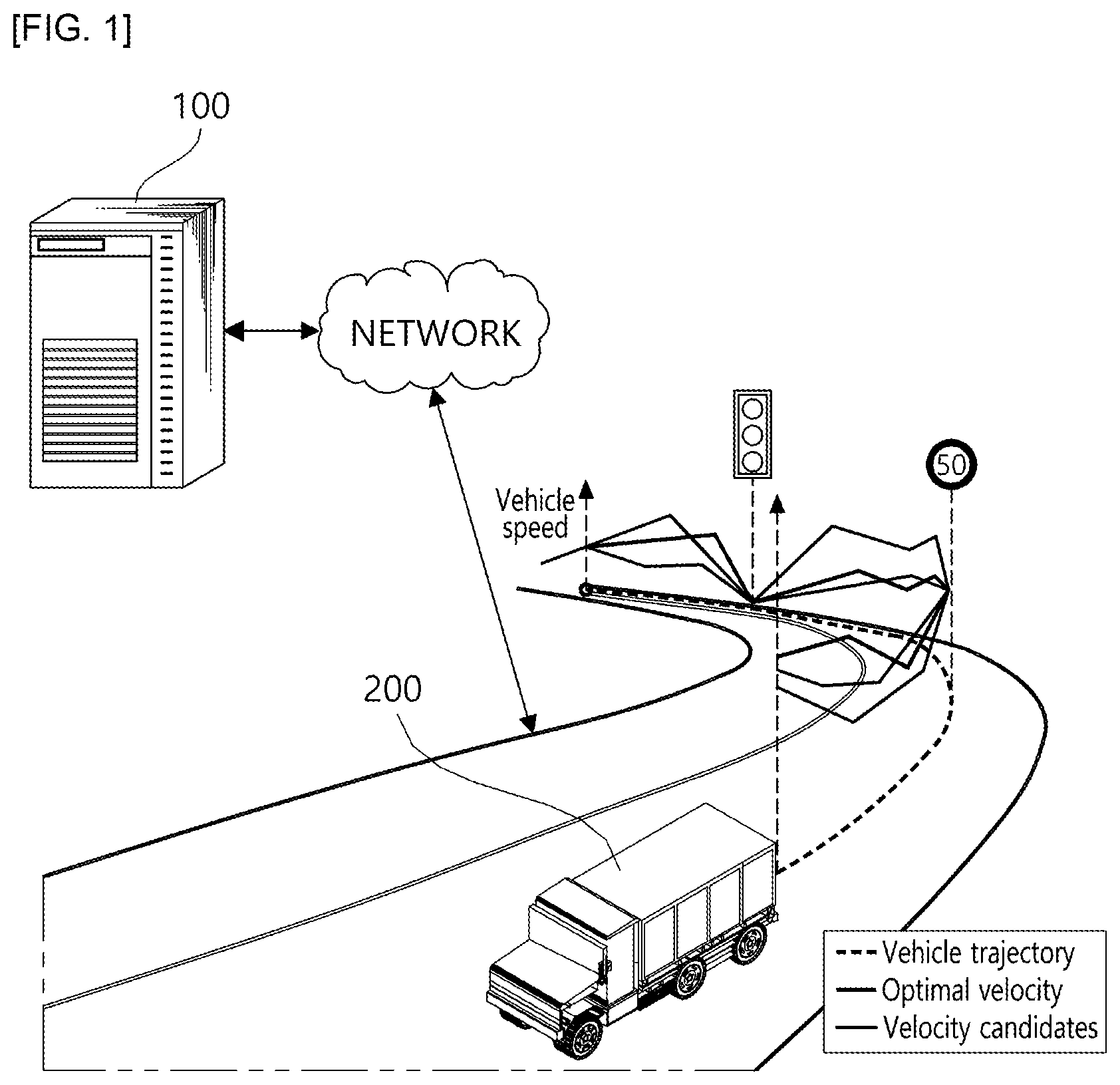 Patent US12612040 — Operating method of intelligent vehicle driving control system — Figure 1