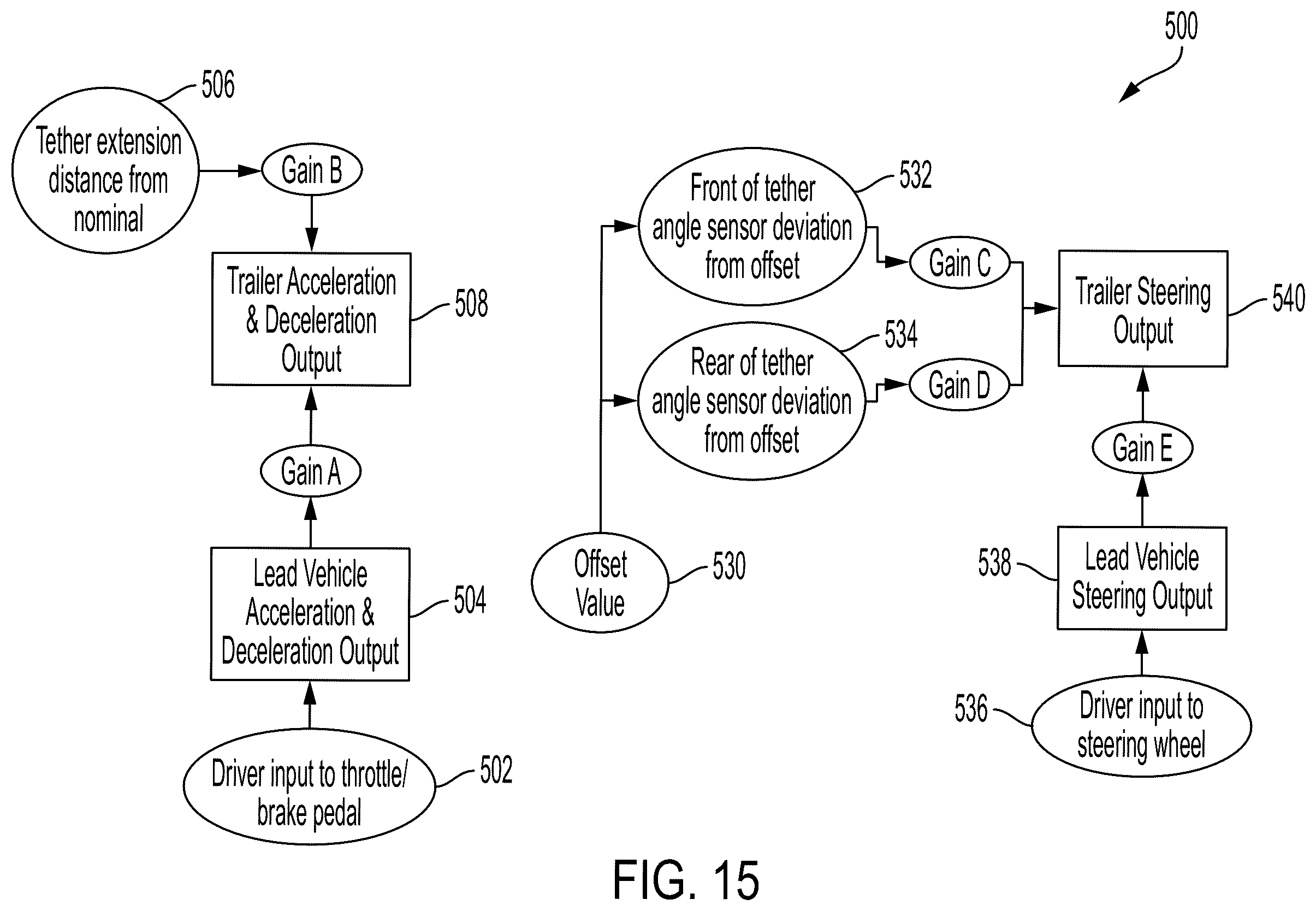 Patent US12612042 Figure 13 – Self propelled trailer systems