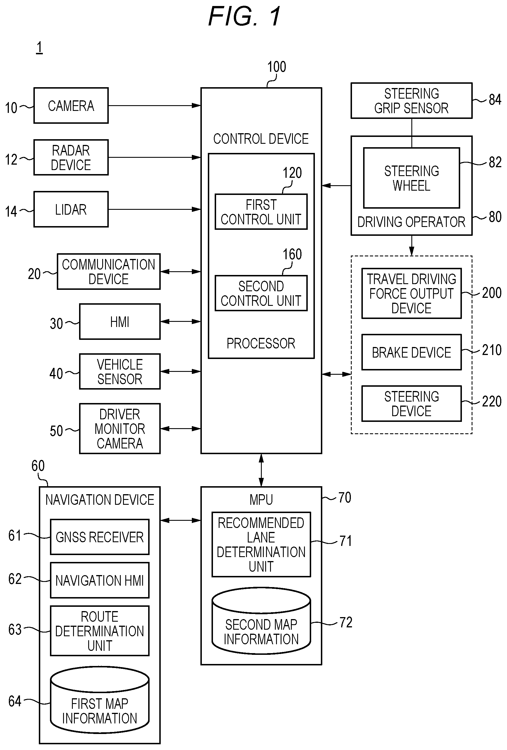 Patent US12612043 — Control device for auto lane changing based on object detection around the vehicle — Figure 1