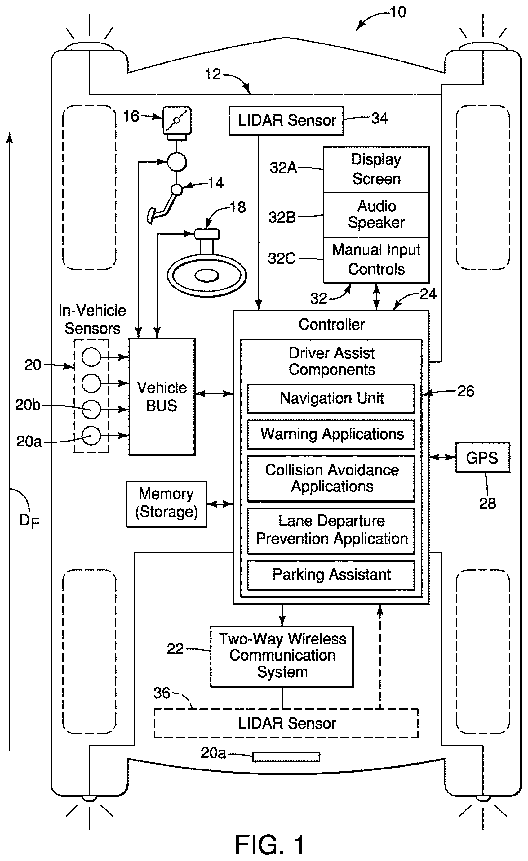Patent US12612046 Figure 1 – Vehicle drivable area detection system configured to detect data representing vertical obstacles and a drivable area from a point cloud and provide the data to a driver assist component