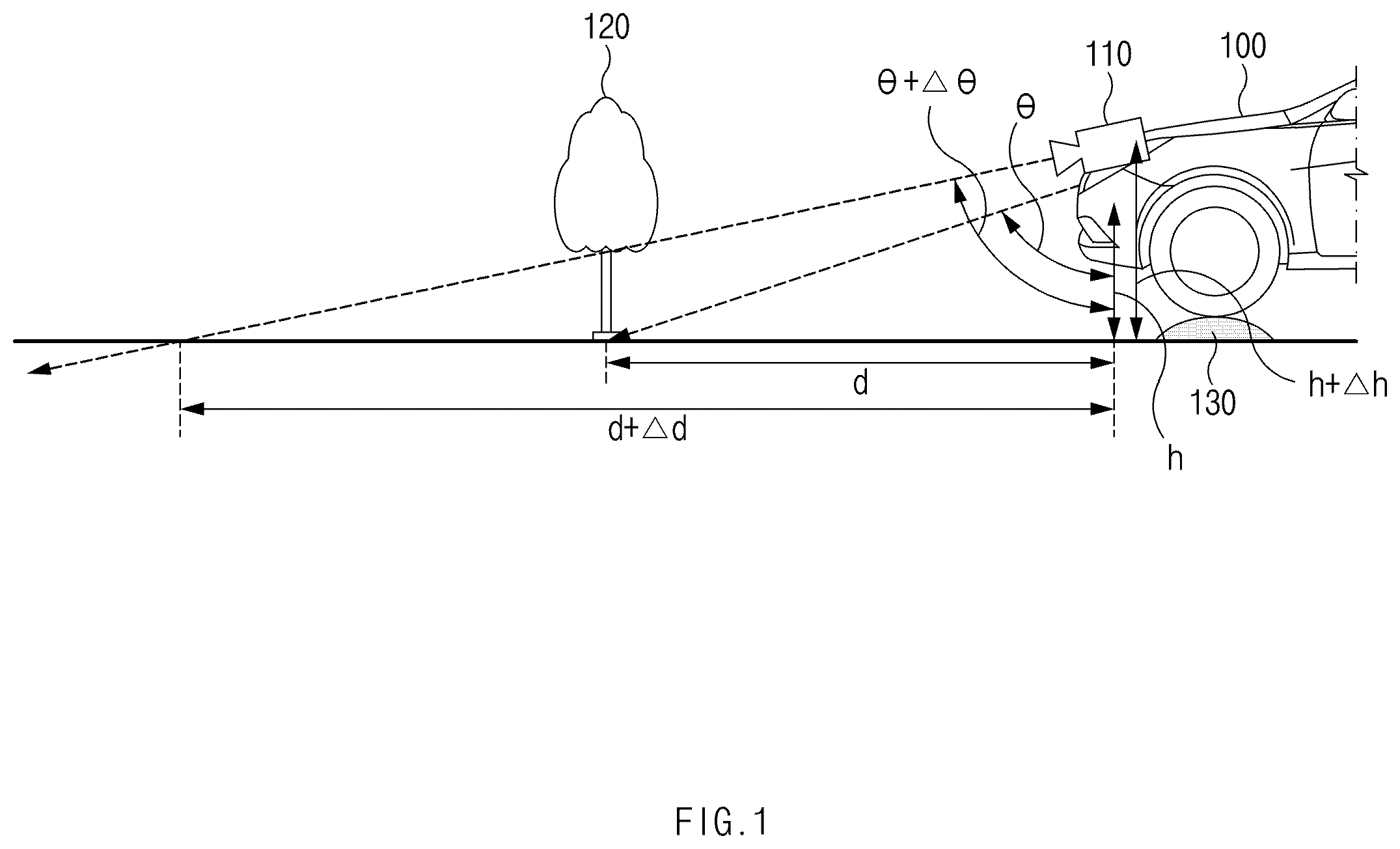 Patent US12612047 — Method and apparatus for controlling vehicle — Figure 1
