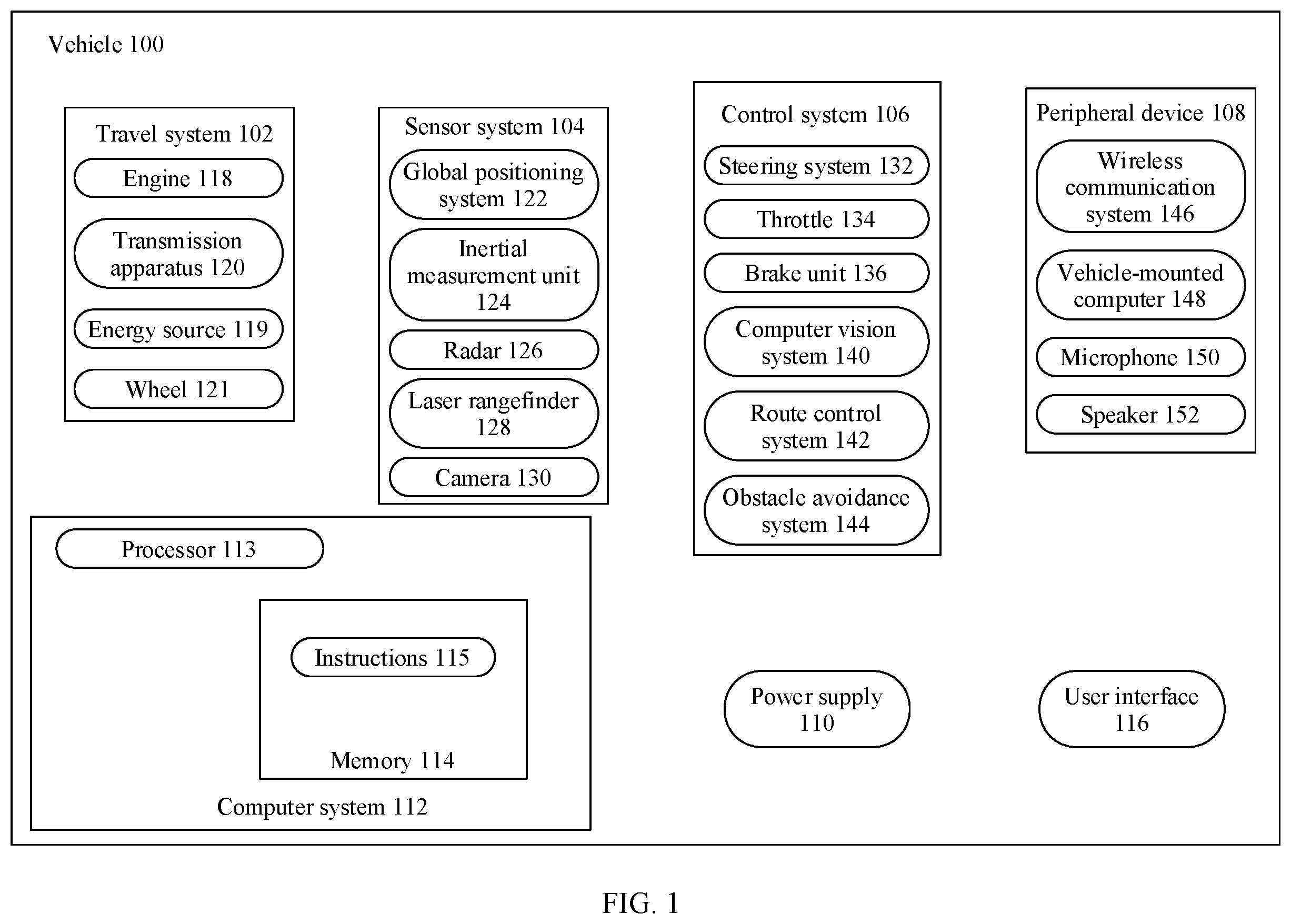 Patent US12612048 — In-vehicle user positioning method, in-vehicle interaction method, vehicle-mounted apparatus, and vehicle — Figure 1