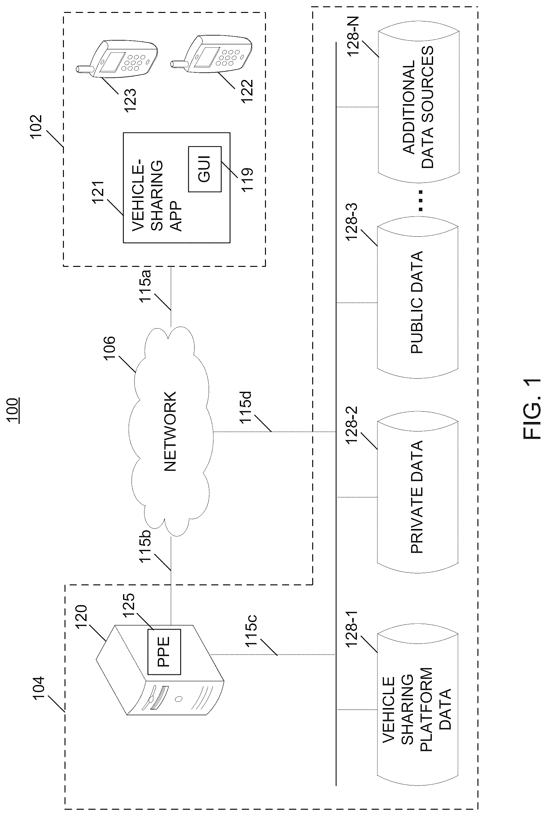 Patent US12612051 — System and methods for determining owner's preferences based on vehicle owners telematics data — Figure 1