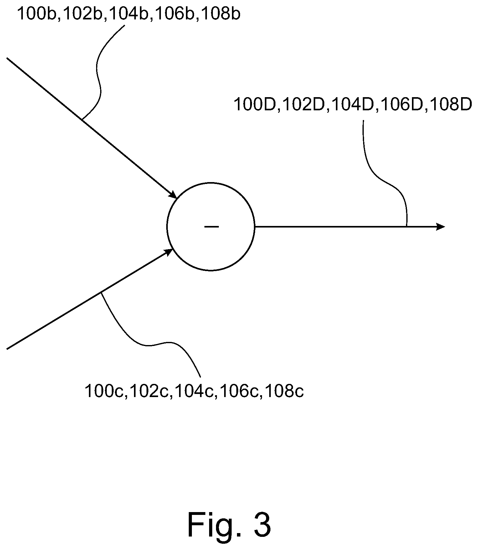 Patent US12612056 Figure 3 – Method for diagnosing a system behavior and indirectly deriving a systematic dependence for the system behavior of a system component of a cleaning system of a motor vehicle