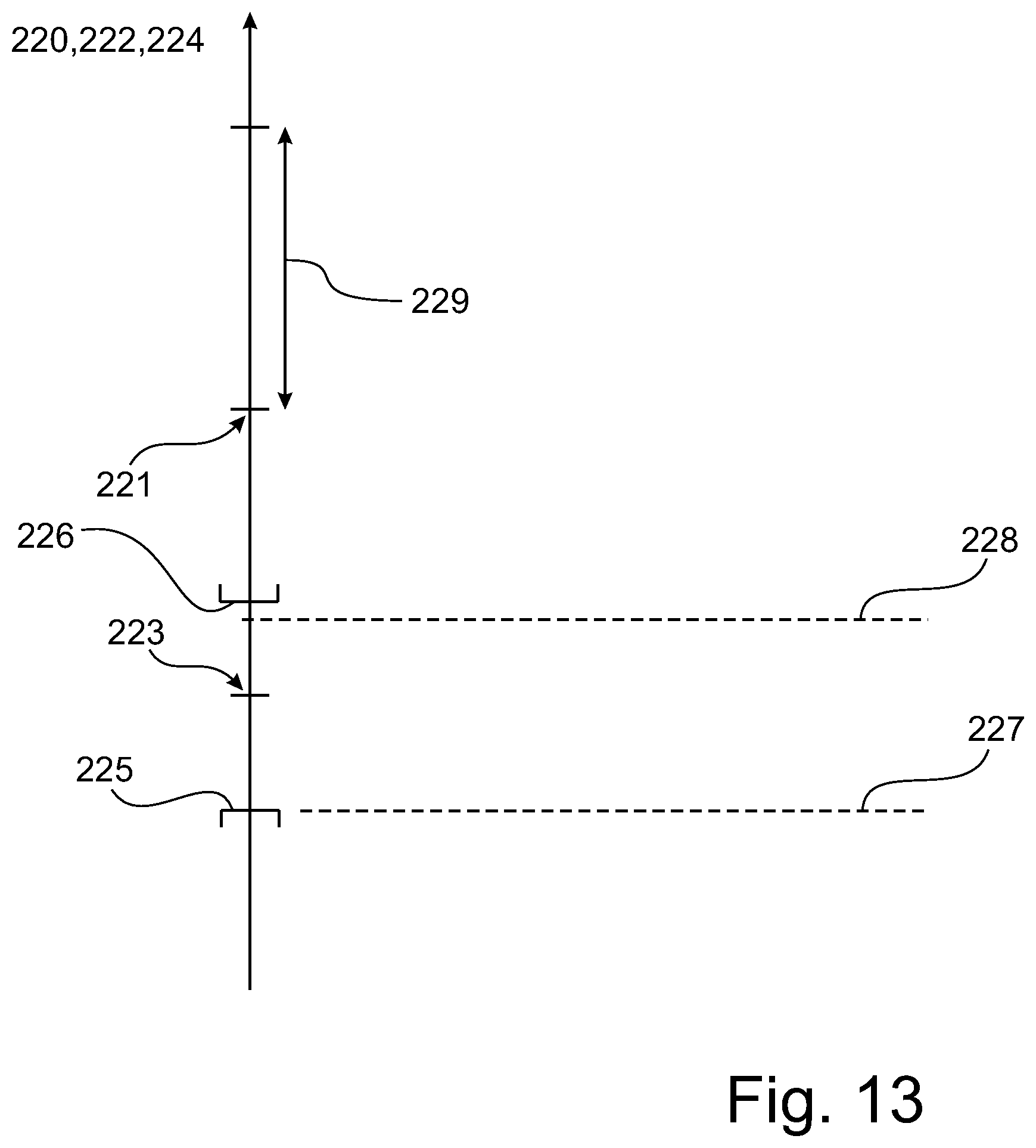 Patent US12612056 Figure 13 – Method for diagnosing a system behavior and indirectly deriving a systematic dependence for the system behavior of a system component of a cleaning system of a motor vehicle