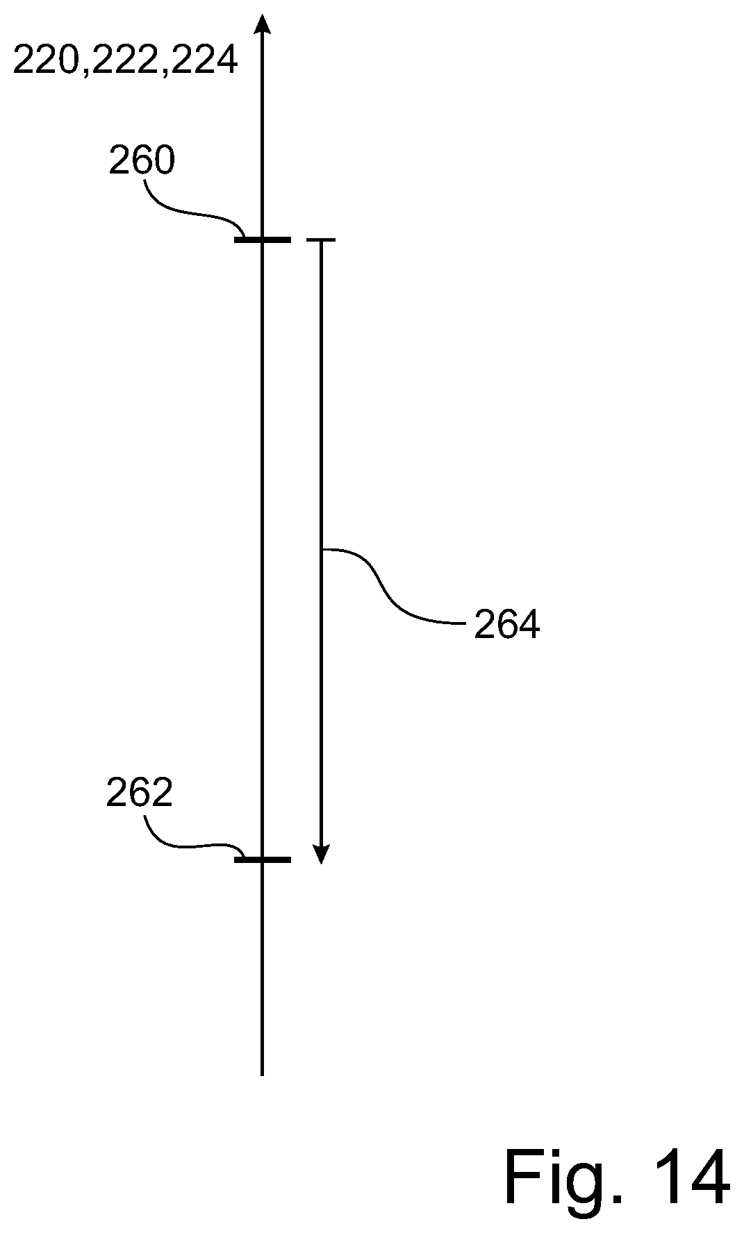 Patent US12612056 Figure 14 – Method for diagnosing a system behavior and indirectly deriving a systematic dependence for the system behavior of a system component of a cleaning system of a motor vehicle