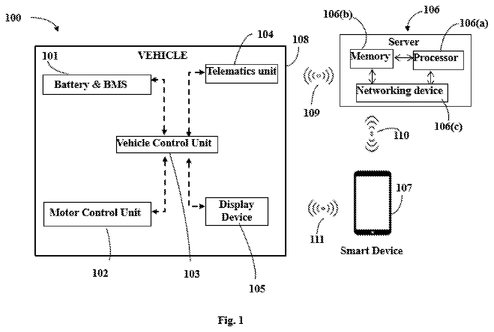 Patent US12612062 Figure 1 – Vehicle driver assistance system using vehicle level data, environmental data, and user related data