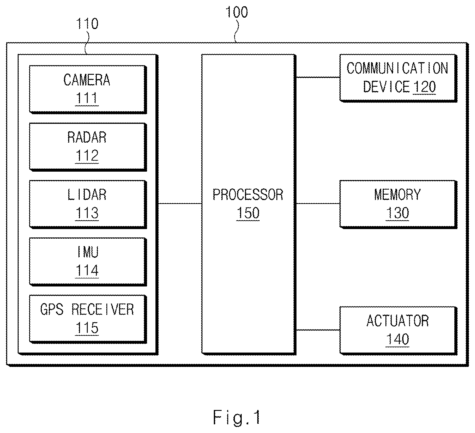 Patent US12612067 — Autonomous driving control apparatus and method thereof — Figure 1