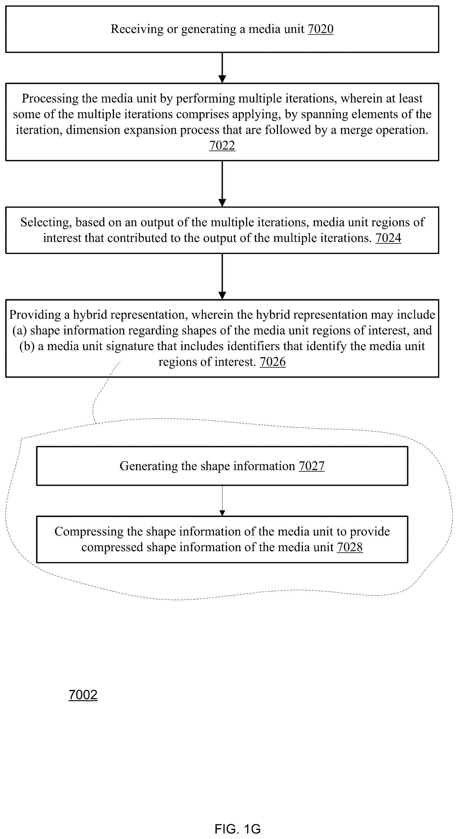 Patent US12612068 Figure 7 – Performing a driving related operation based on aerial images and sensed environment information such as radar sensed environment information