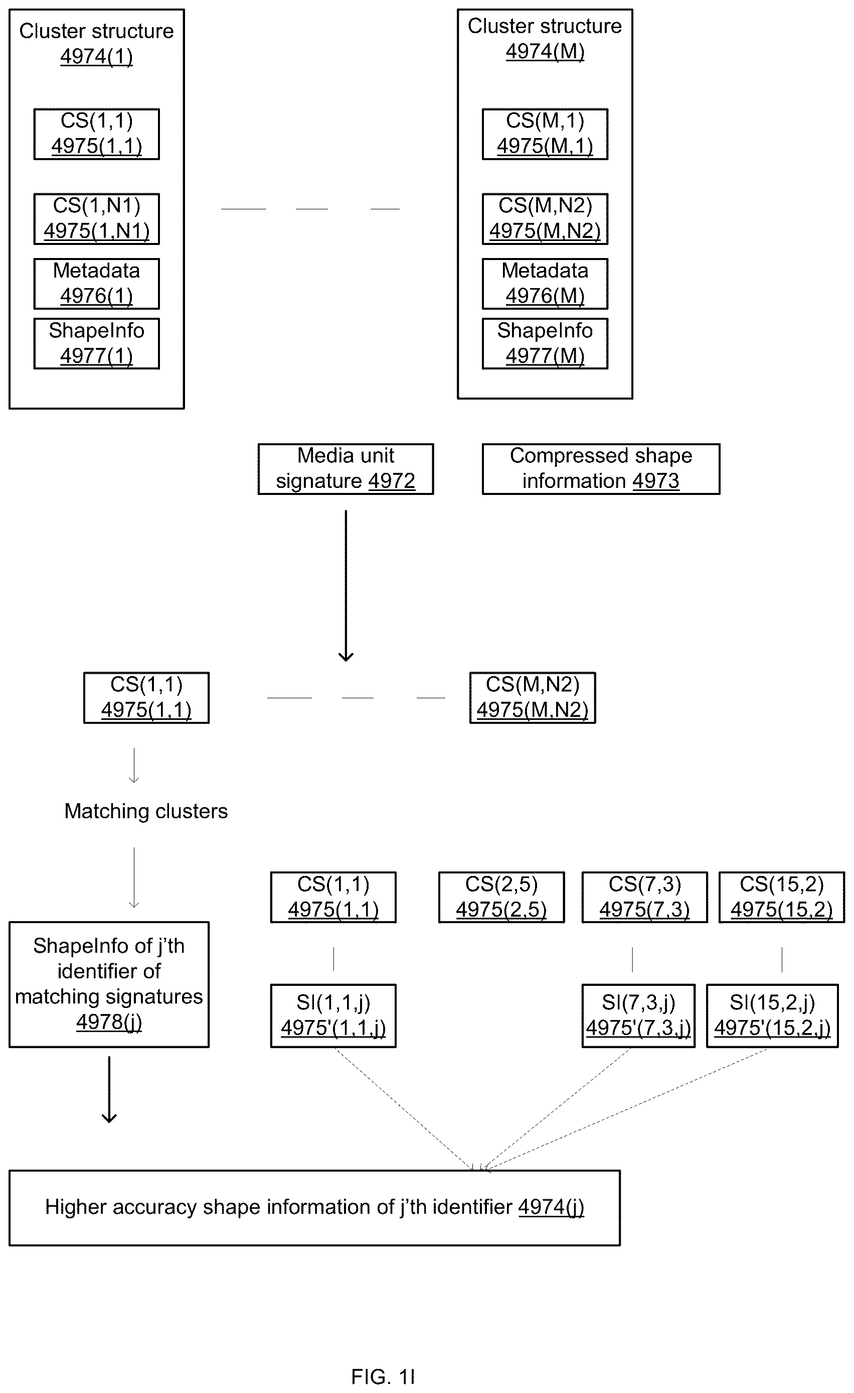 Patent US12612068 Figure 9 – Performing a driving related operation based on aerial images and sensed environment information such as radar sensed environment information