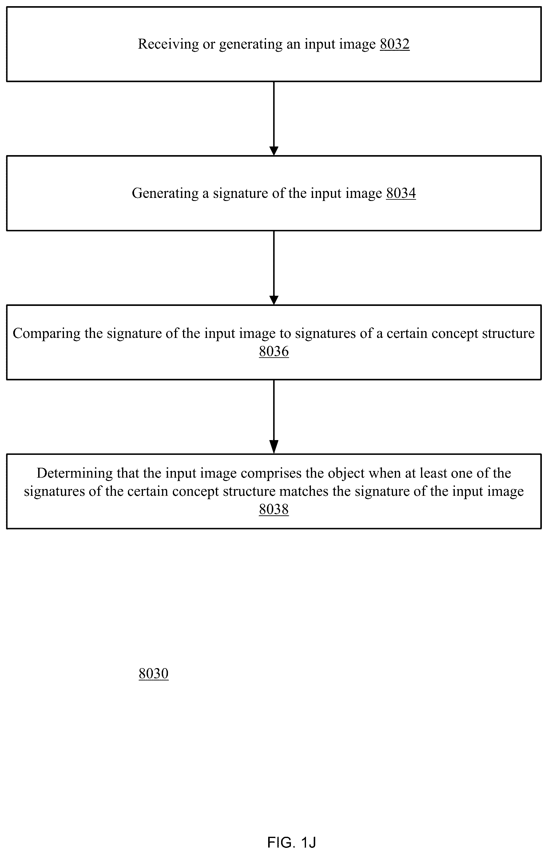 Patent US12612068 Figure 10 – Performing a driving related operation based on aerial images and sensed environment information such as radar sensed environment information