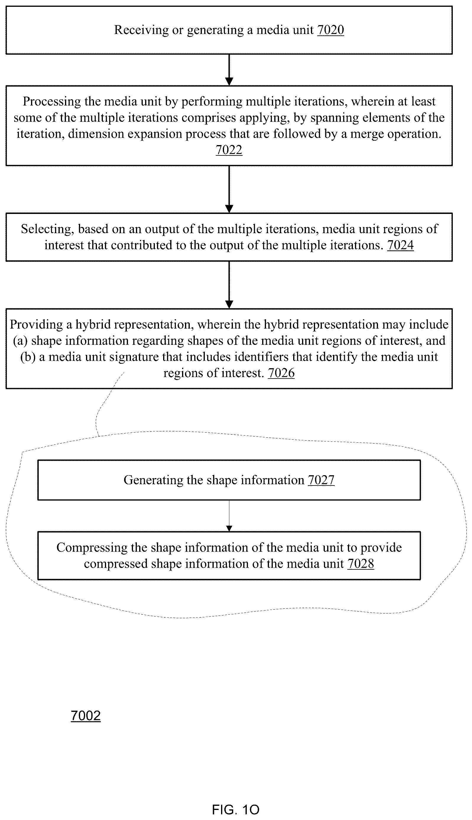 Patent US12612068 Figure 15 – Performing a driving related operation based on aerial images and sensed environment information such as radar sensed environment information