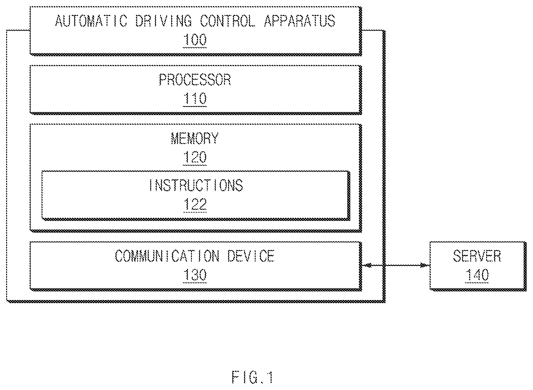 Patent US12612070 — Automatic driving control apparatus and method thereof — Figure 1