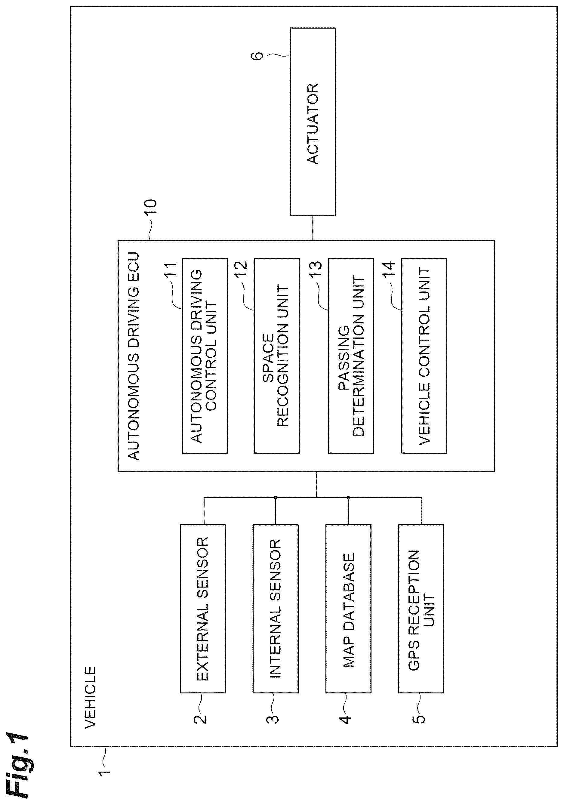 Patent US12612071 Figure 1 – Autonomous driving vehicle